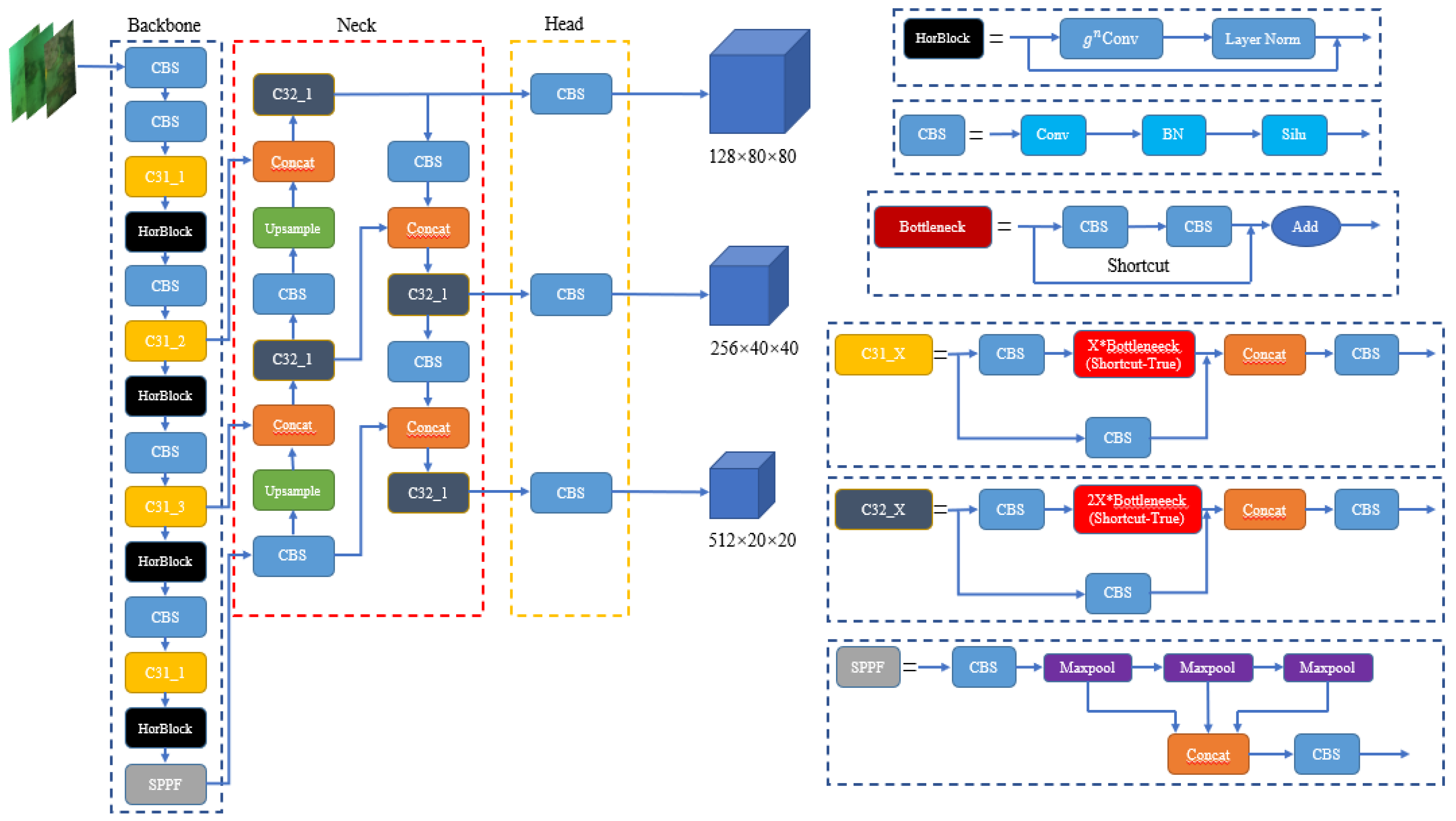Jmse 11 01041 g005 Jmse 11 01041 g005