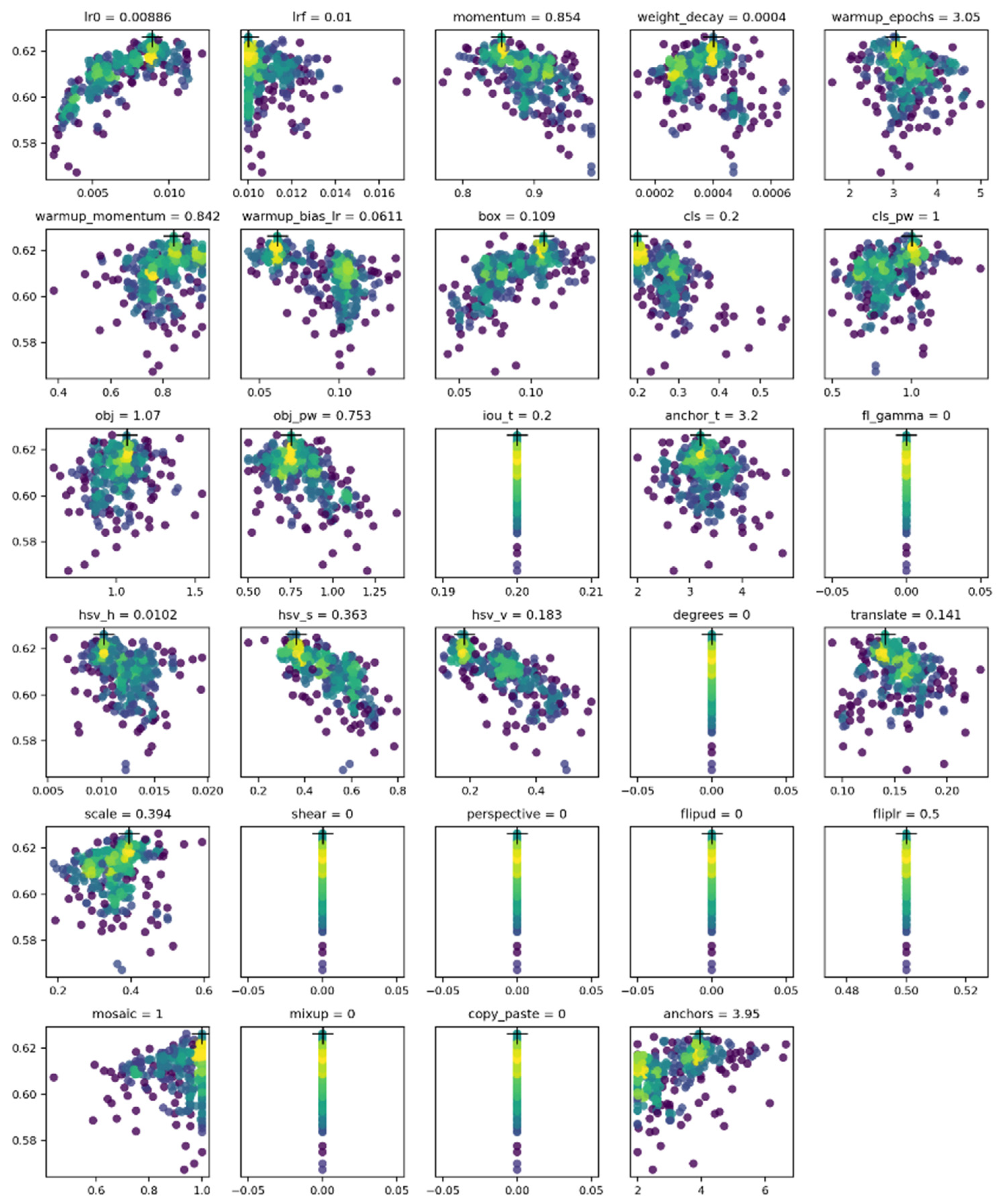 Jmse 11 01041 g007 Jmse 11 01041 g007