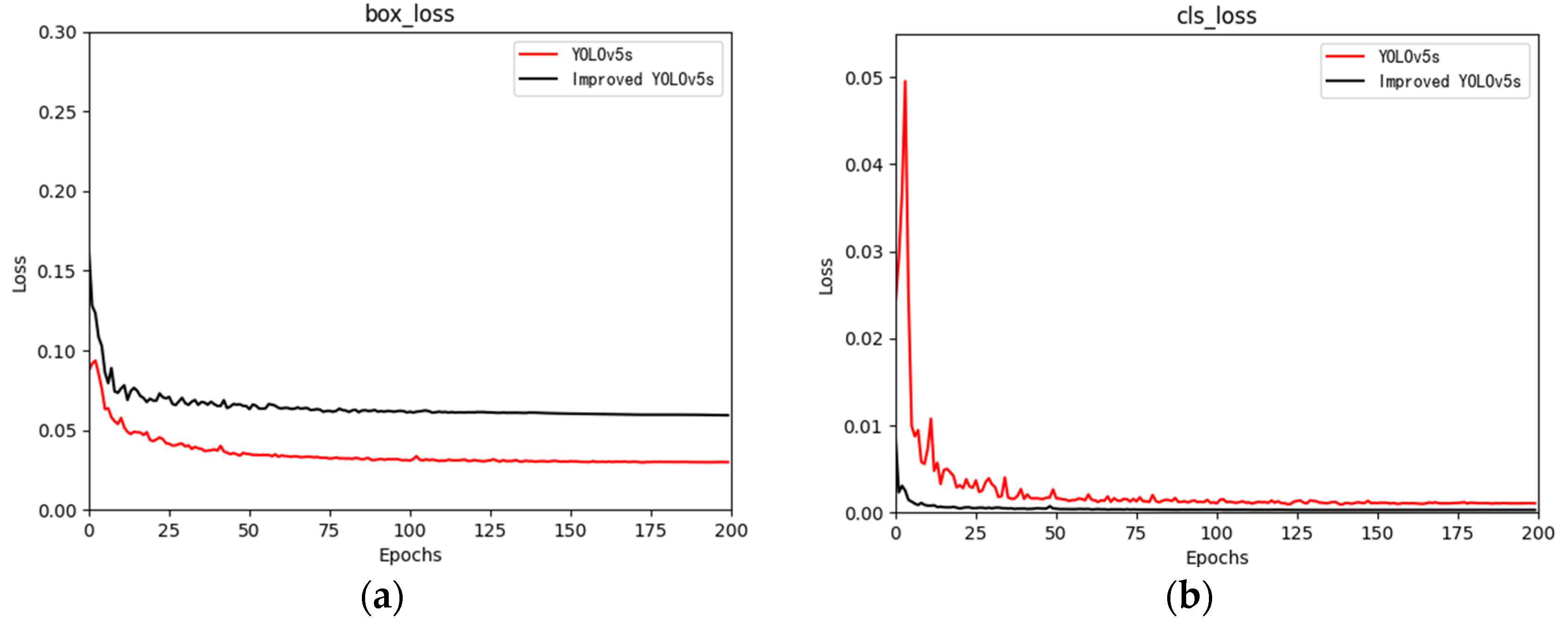 Jmse 11 01041 g008a Jmse 11 01041 g008a