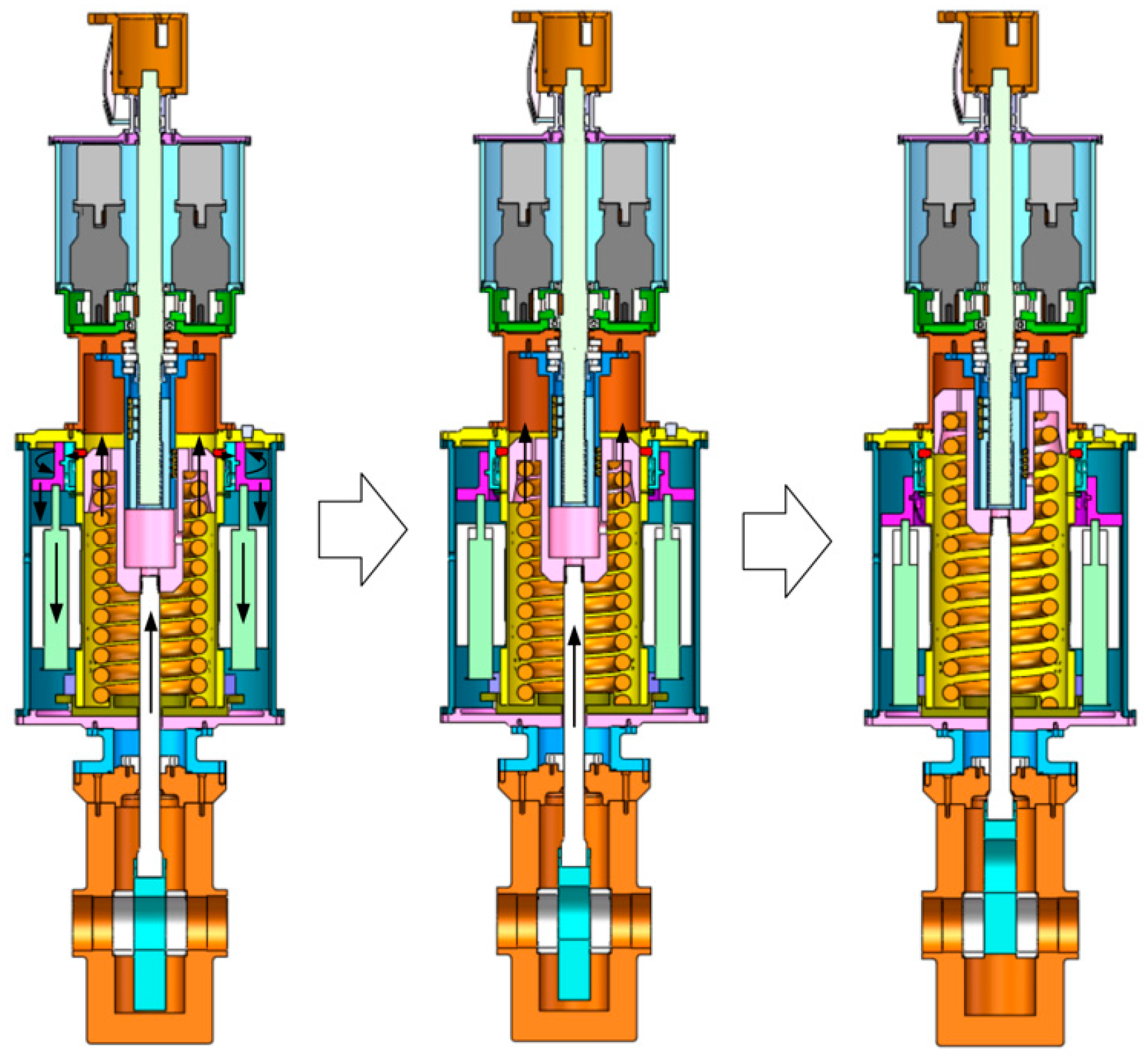 JMSE Free FullText An AllElectric Gate Valve Actuator for Subsea