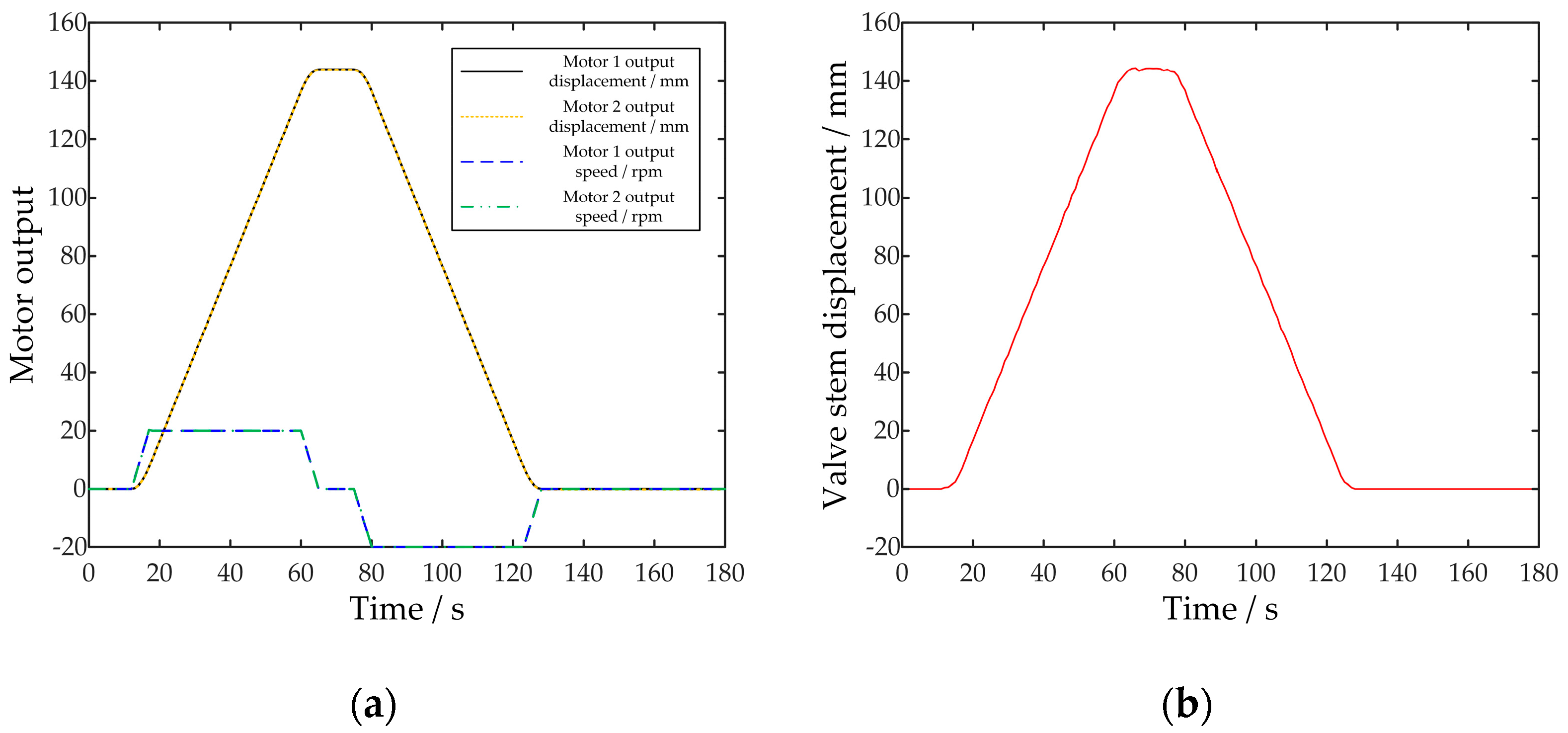Jmse 11 01043 g018