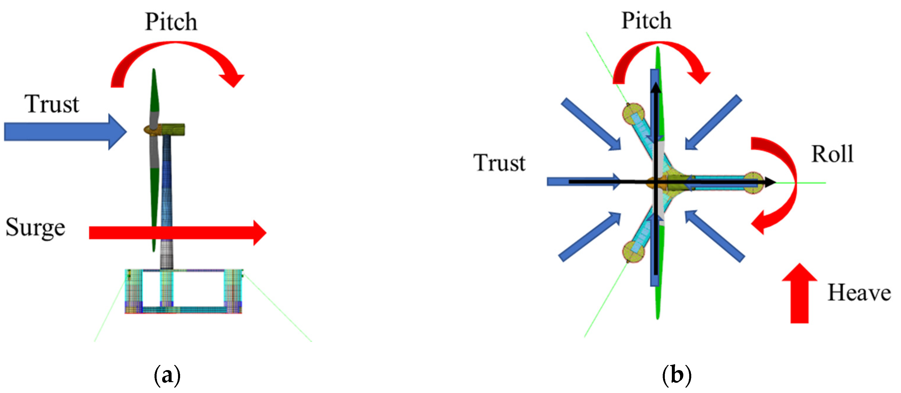 Jmse 11 01048 g006 Jmse 11 01048 g006
