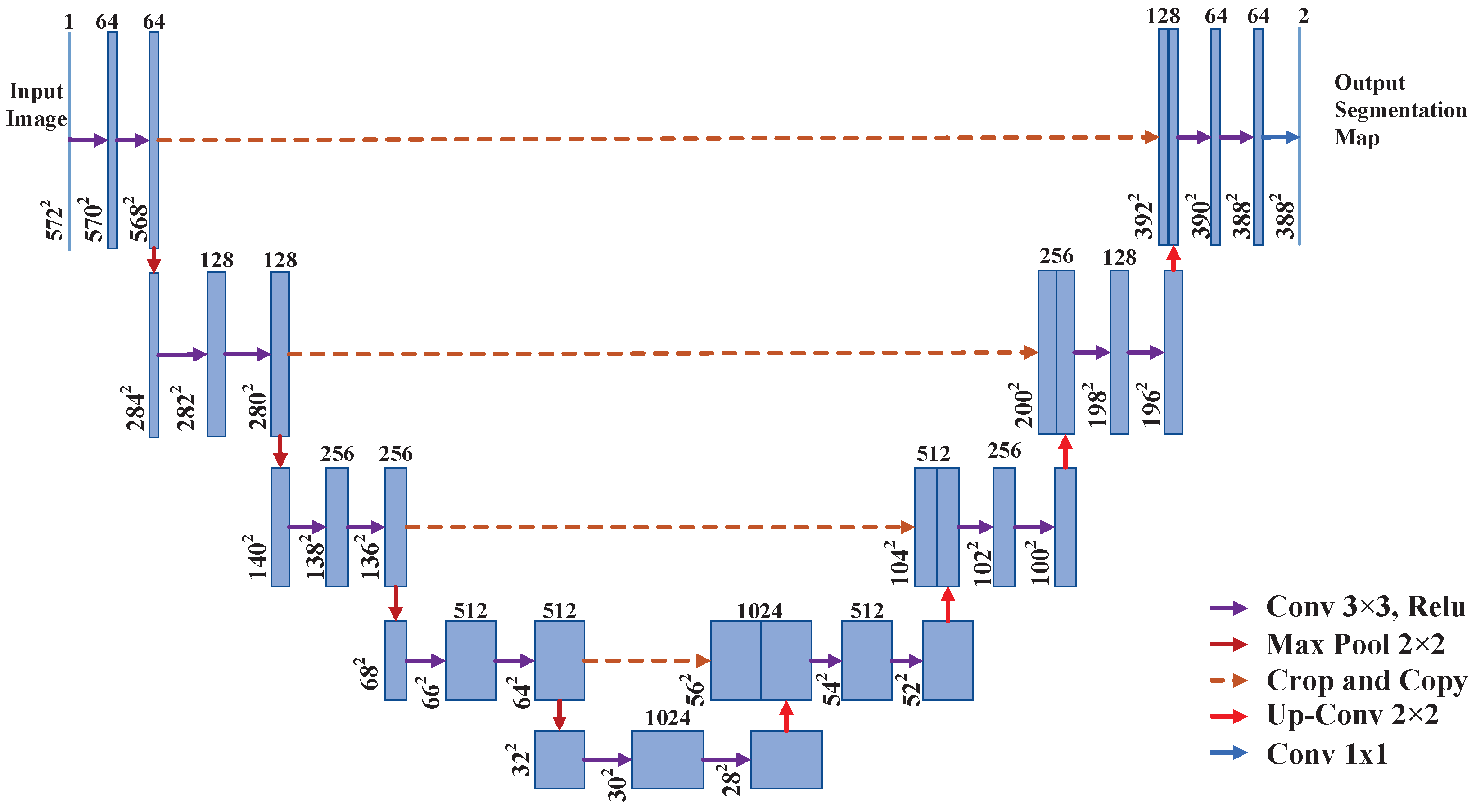 Jmse 11 01049 g001 Jmse 11 01049 g001