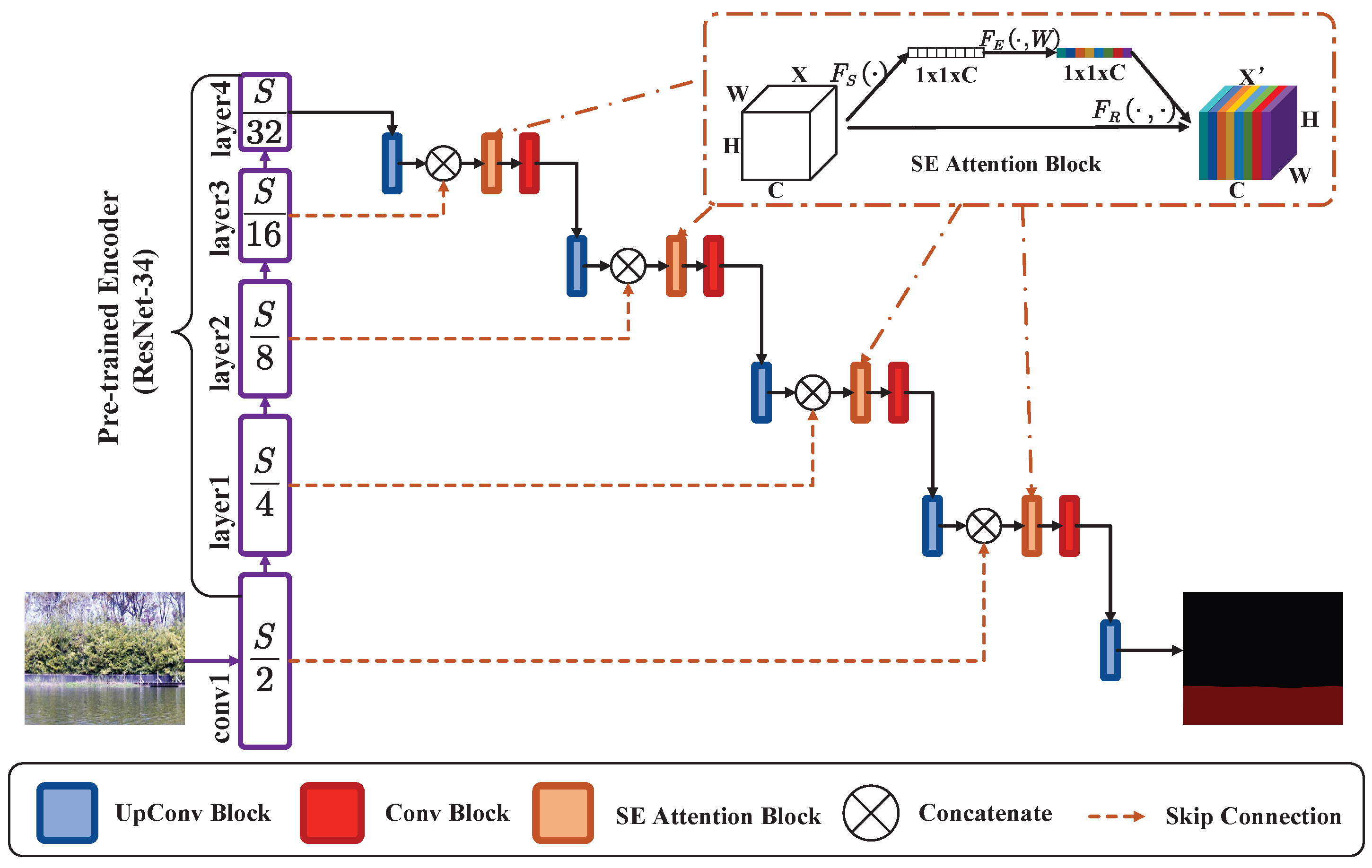 Jmse 11 01049 g002 Jmse 11 01049 g002