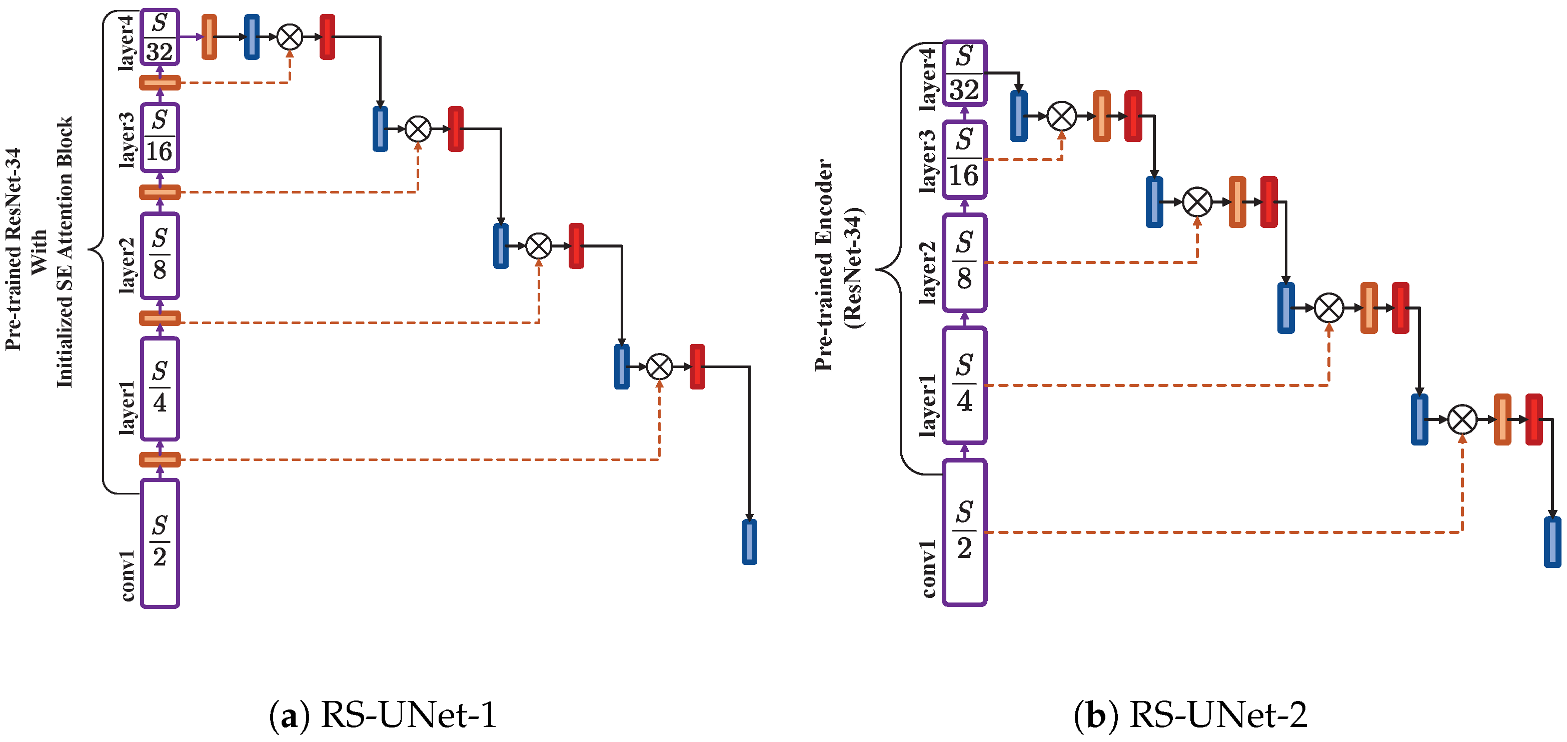 Jmse 11 01049 g005 Jmse 11 01049 g005