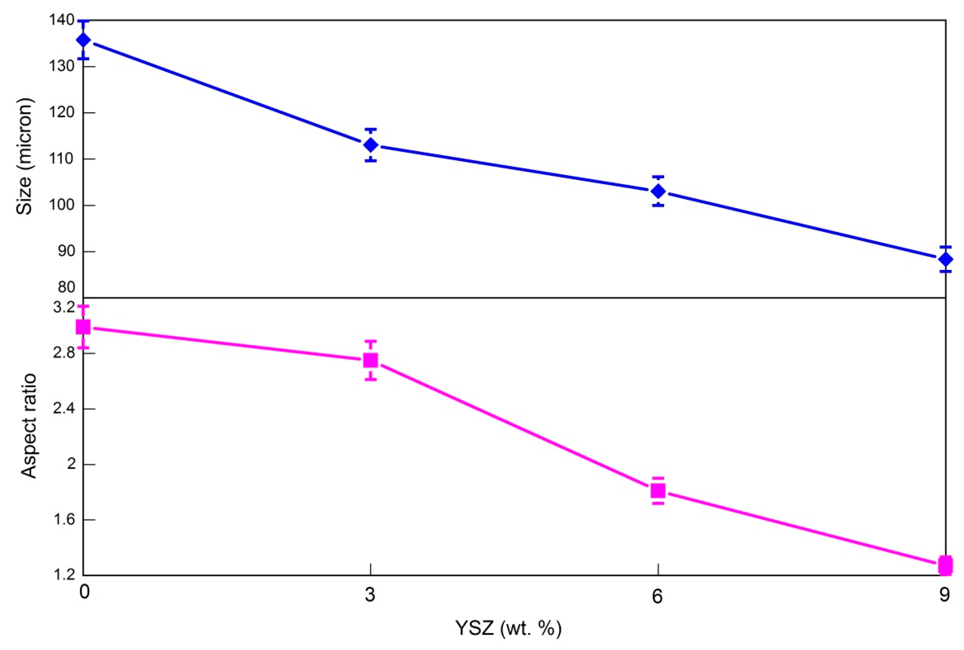 Jmse 11 01050 g004 Jmse 11 01050 g004