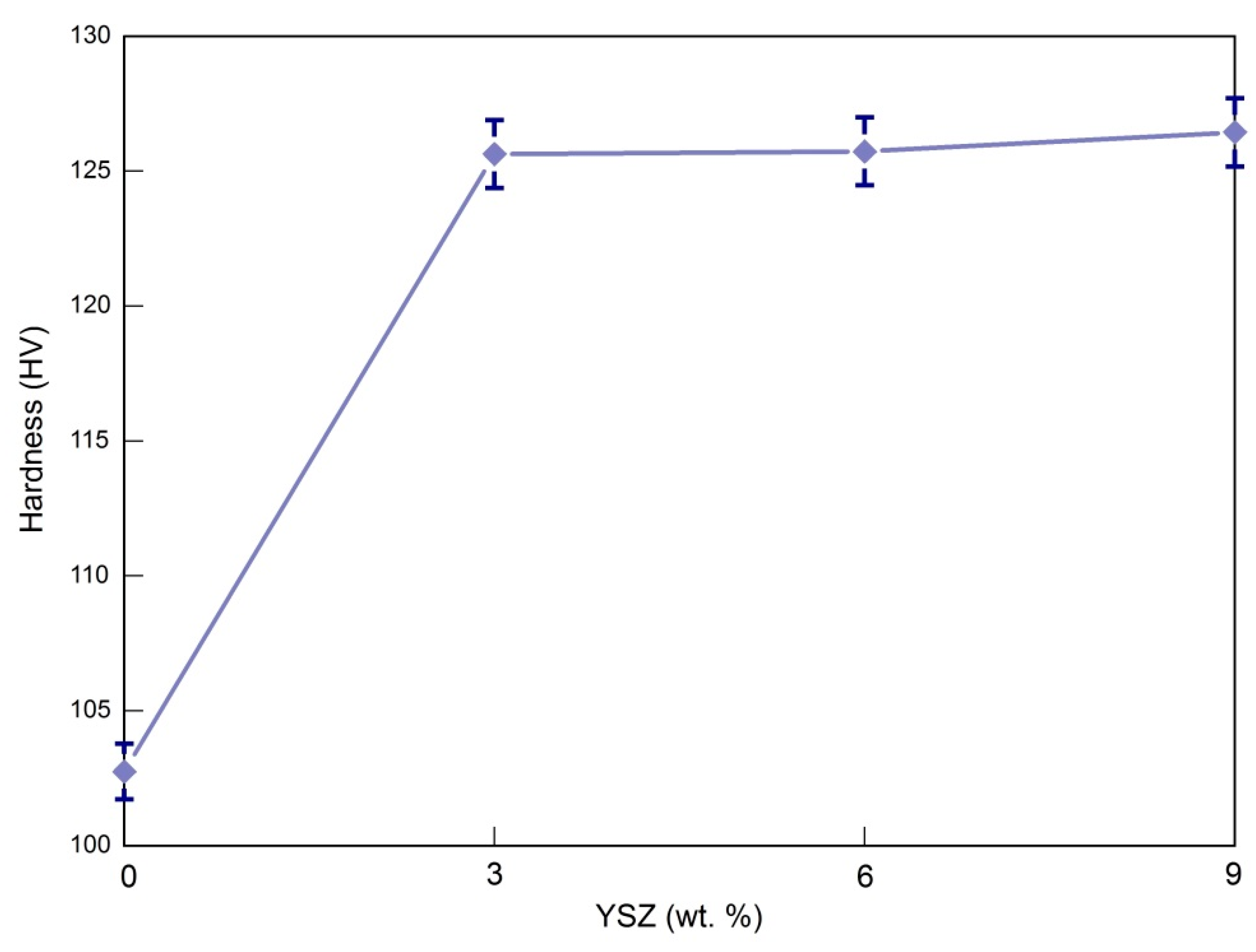 Jmse 11 01050 g005 Jmse 11 01050 g005