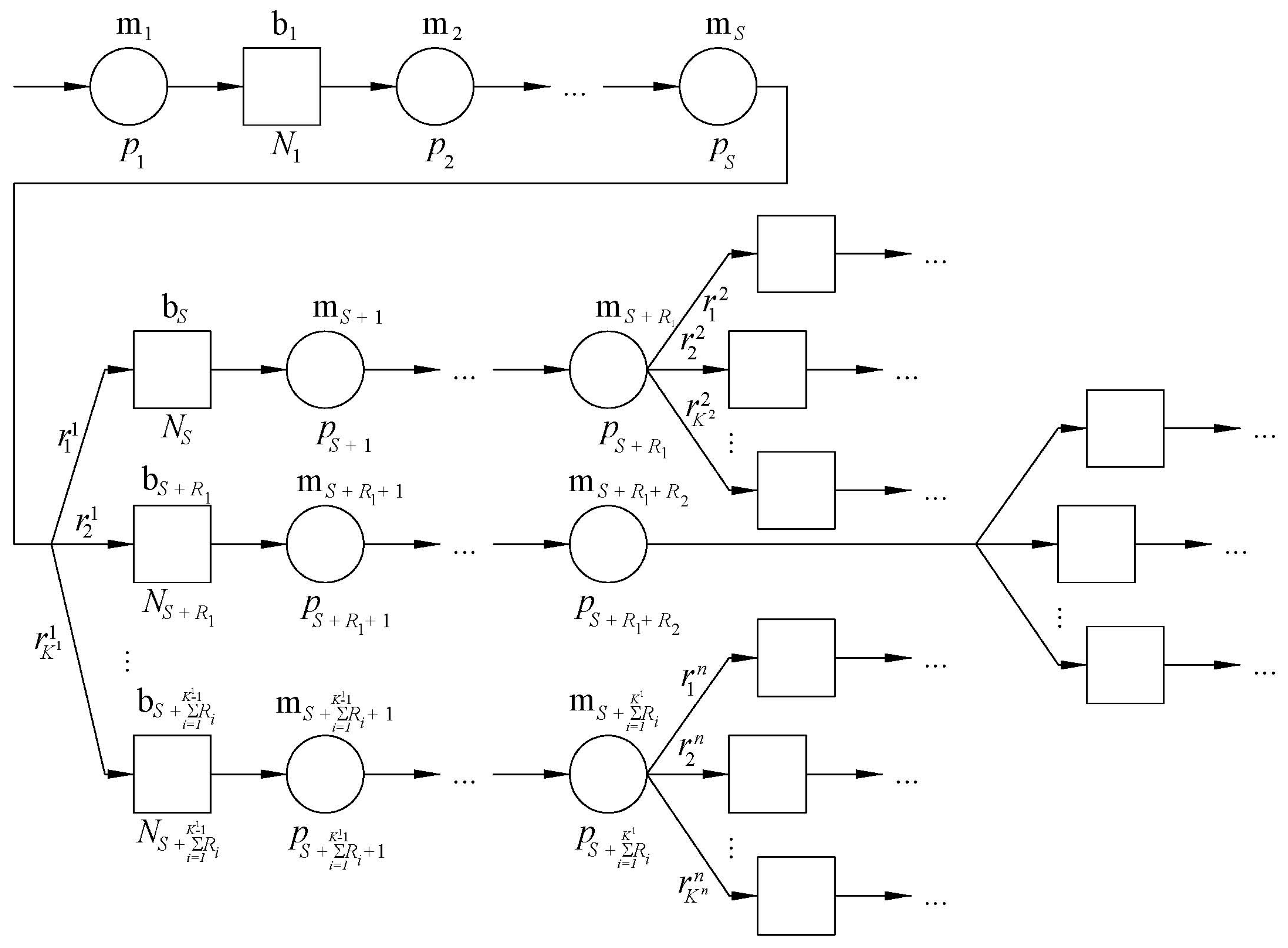 Jmse 11 01053 g001 Jmse 11 01053 g001