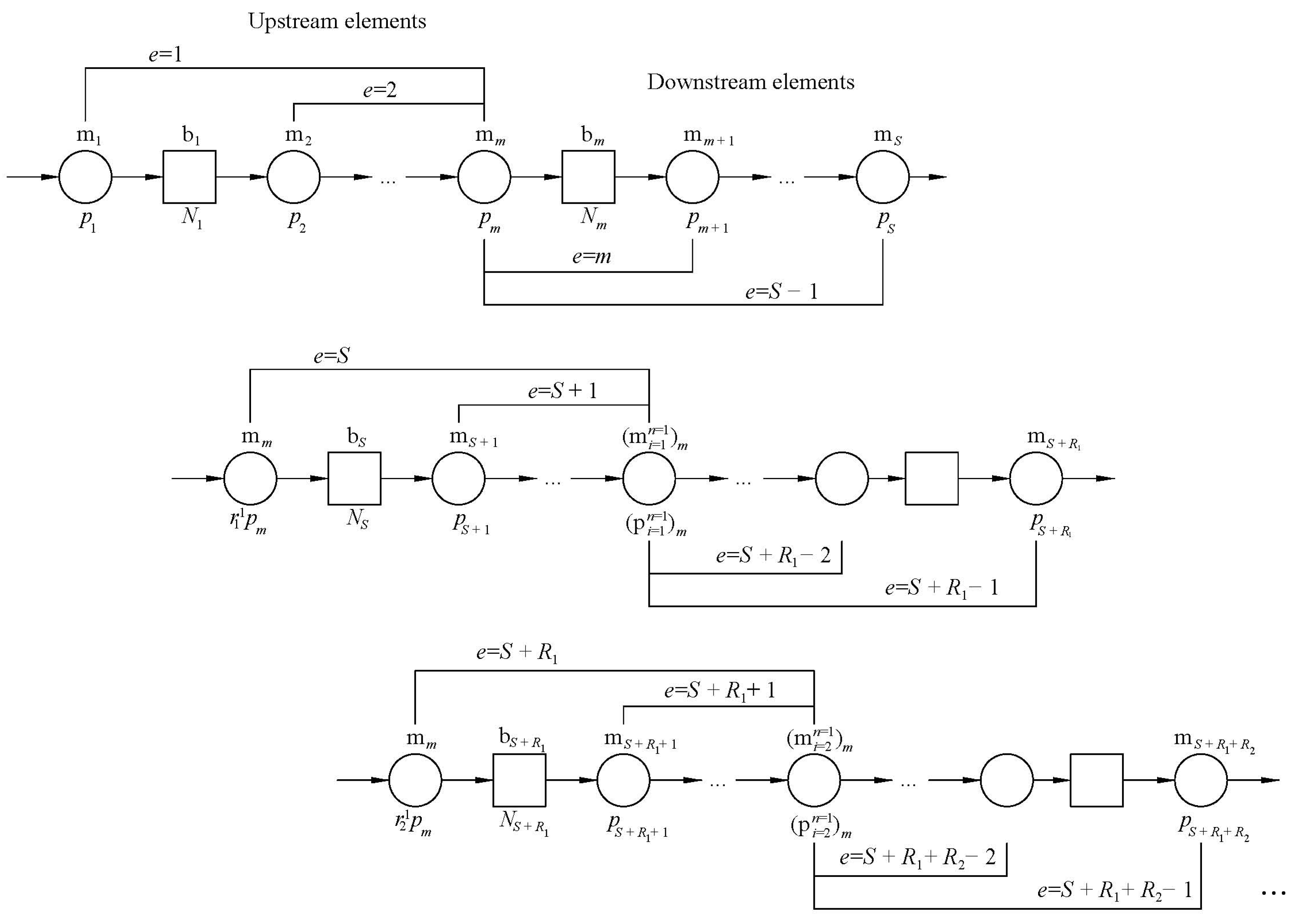 Jmse 11 01053 g002 Jmse 11 01053 g002