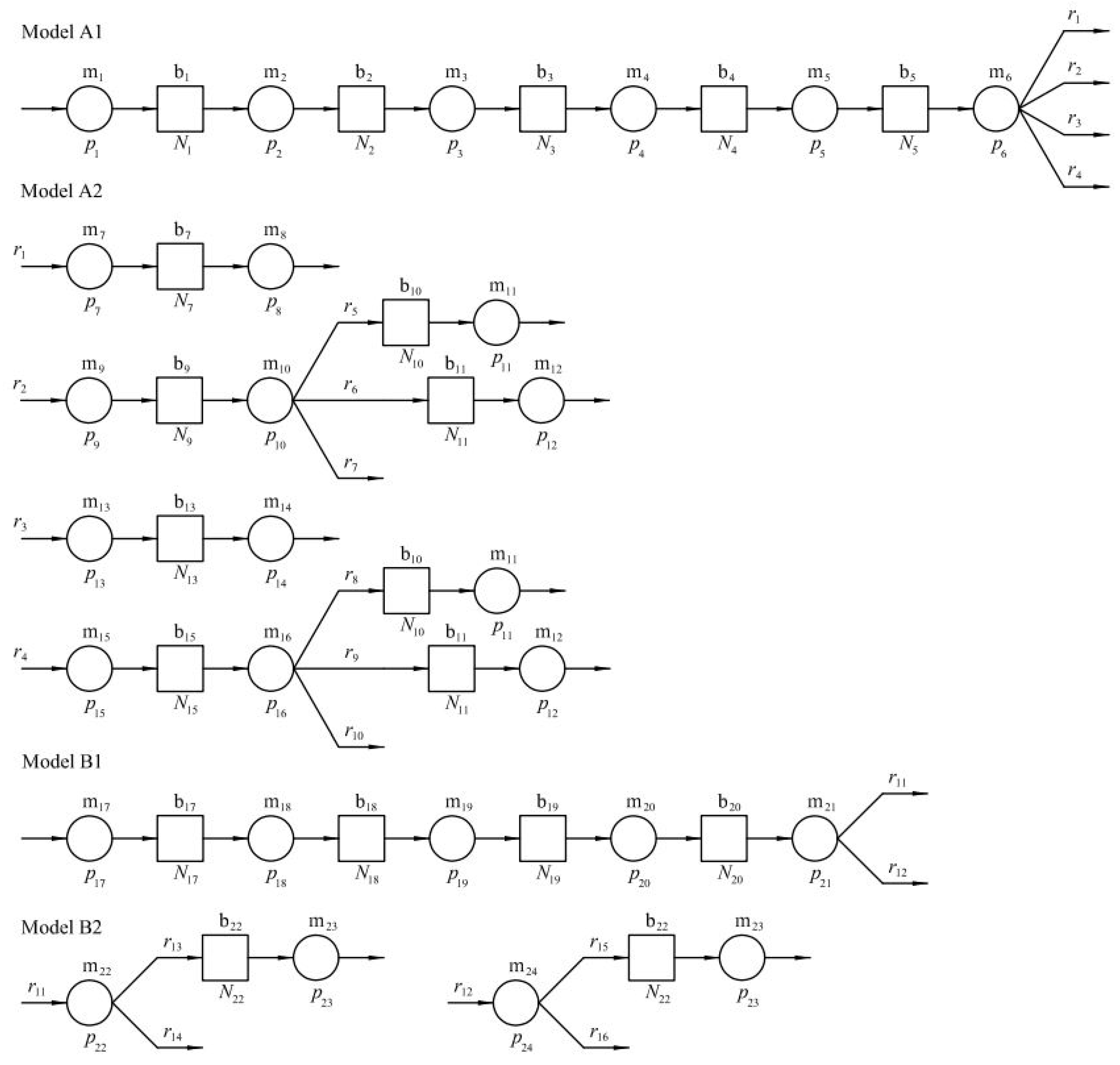 Jmse 11 01053 g005 Jmse 11 01053 g005