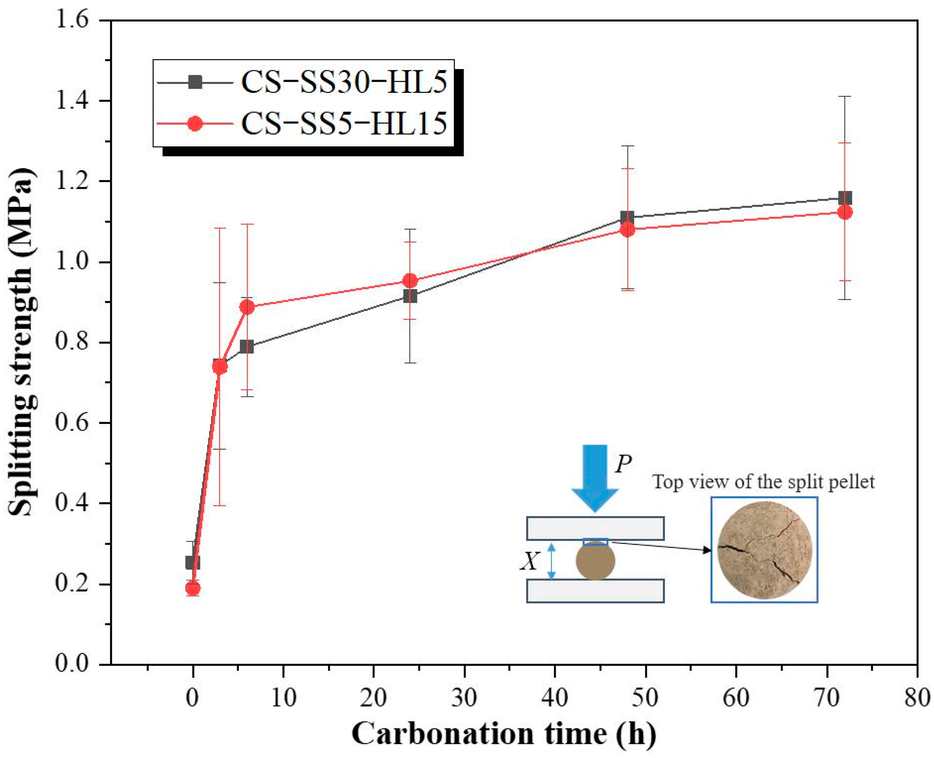 Jmse 11 01054 g003 Jmse 11 01054 g003