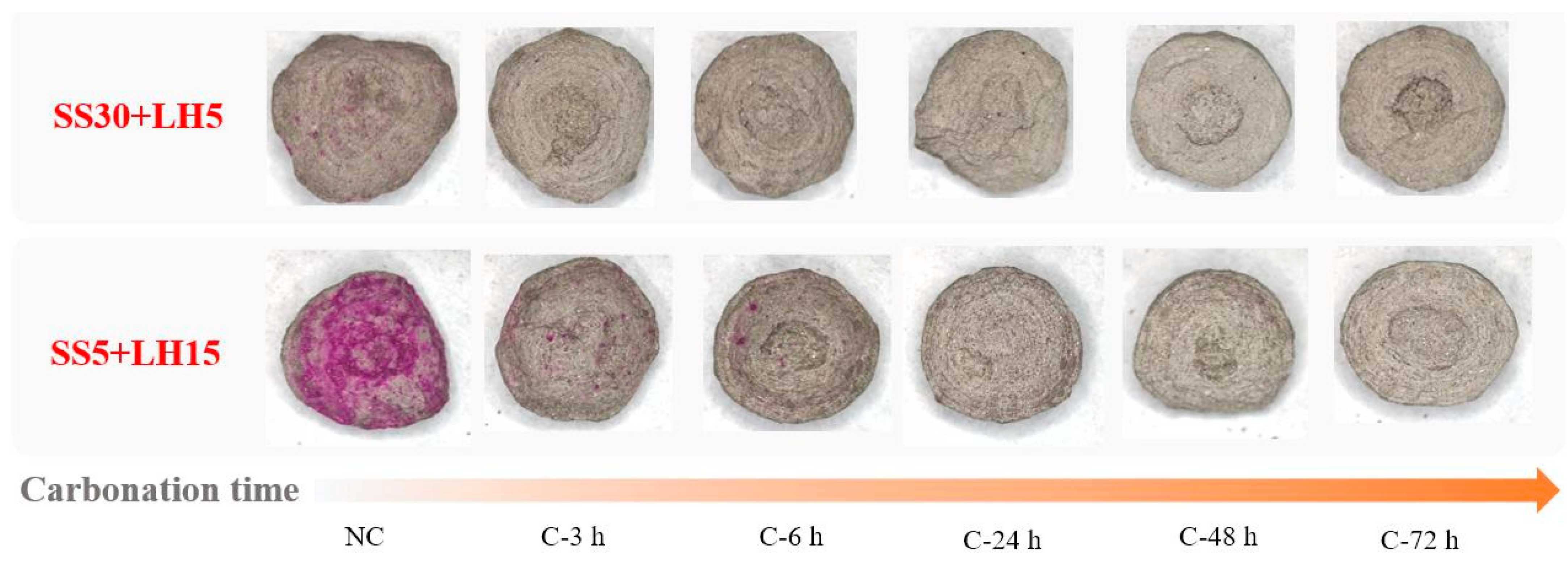 Jmse 11 01054 g006 Jmse 11 01054 g006