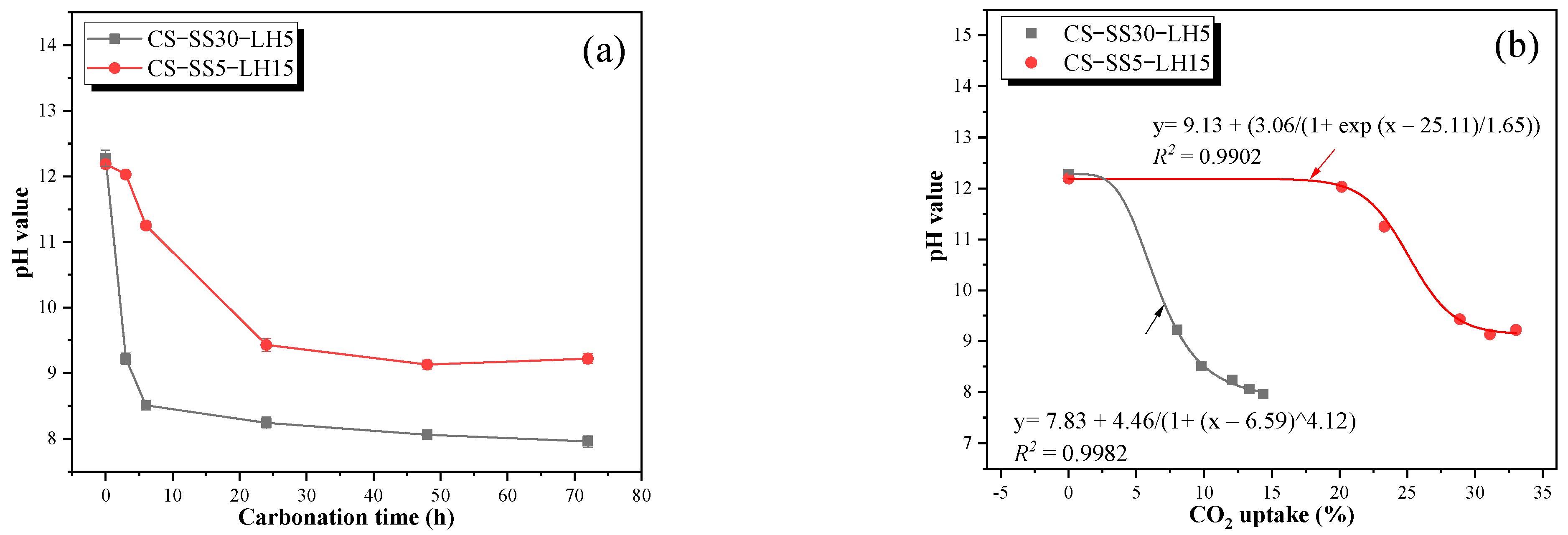 Jmse 11 01054 g007 Jmse 11 01054 g007