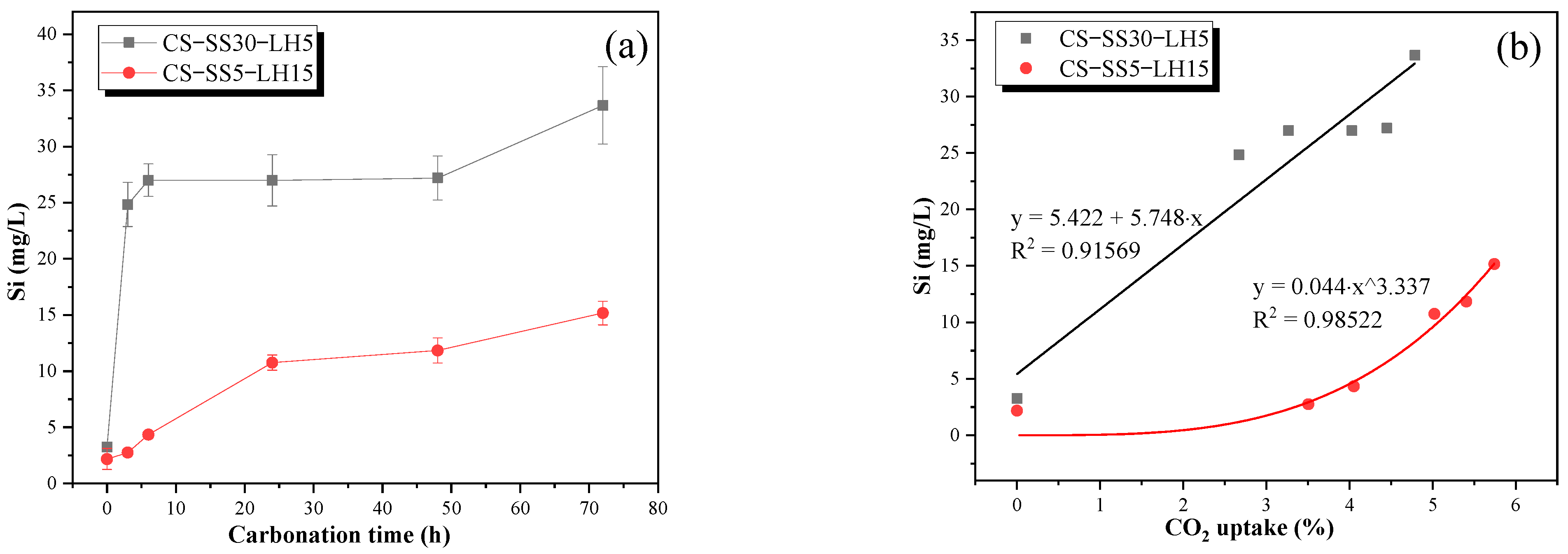 Jmse 11 01054 g008 Jmse 11 01054 g008