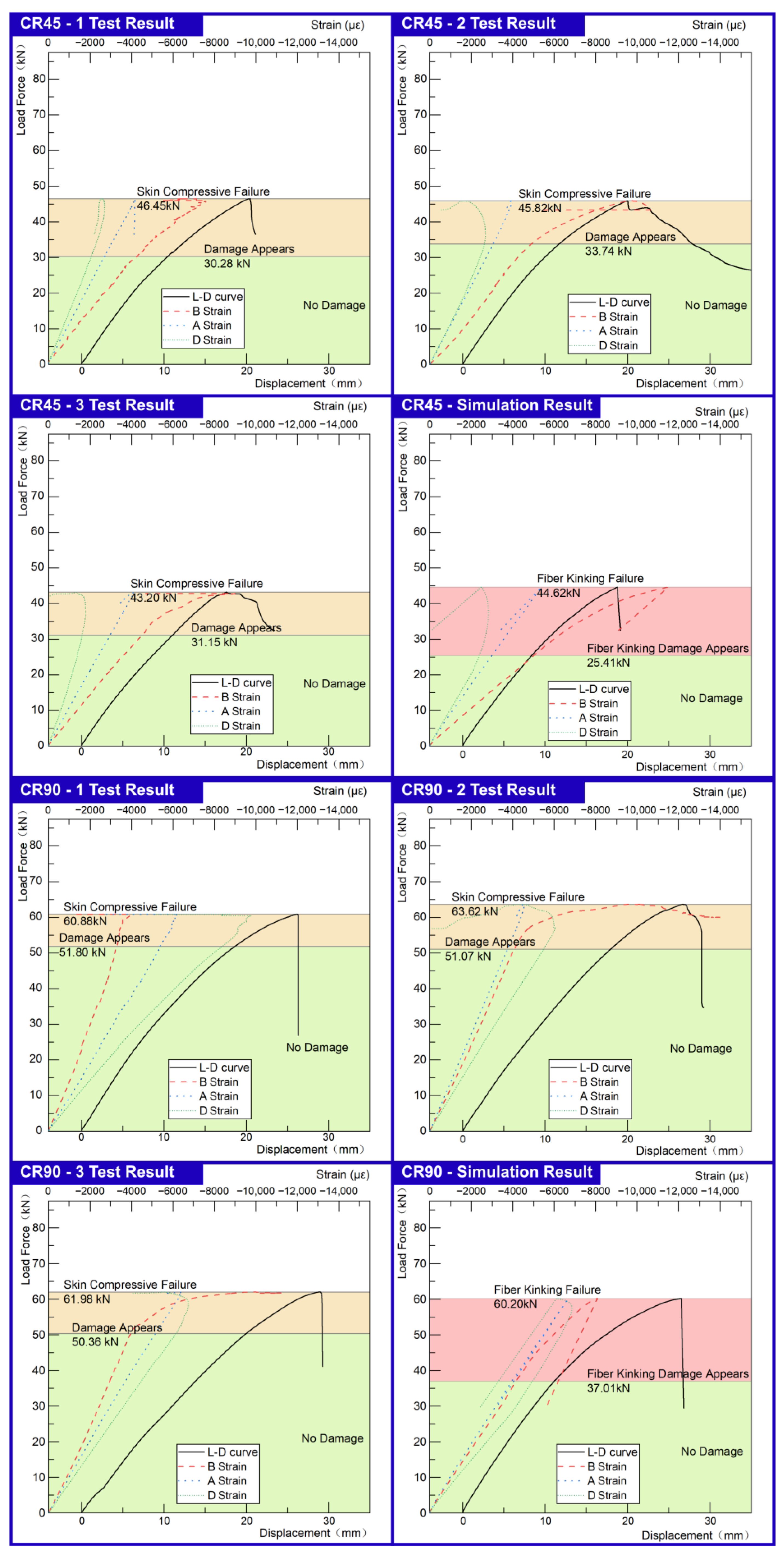 Jmse 11 01056 g005 Jmse 11 01056 g005