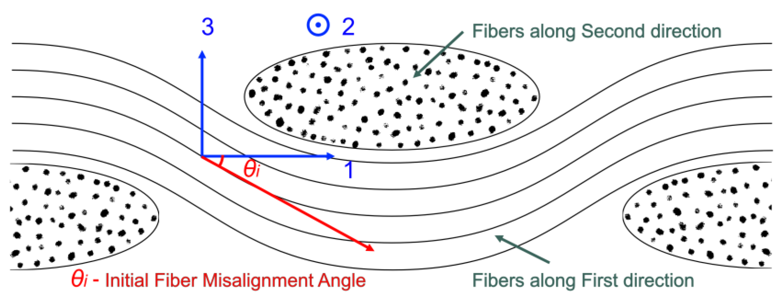Jmse 11 01056 g007 Jmse 11 01056 g007