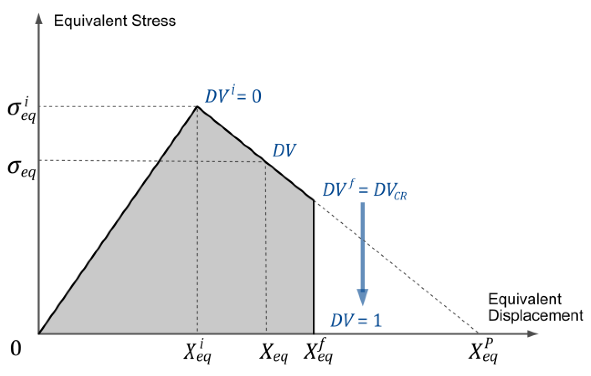 Jmse 11 01056 g009 Jmse 11 01056 g009