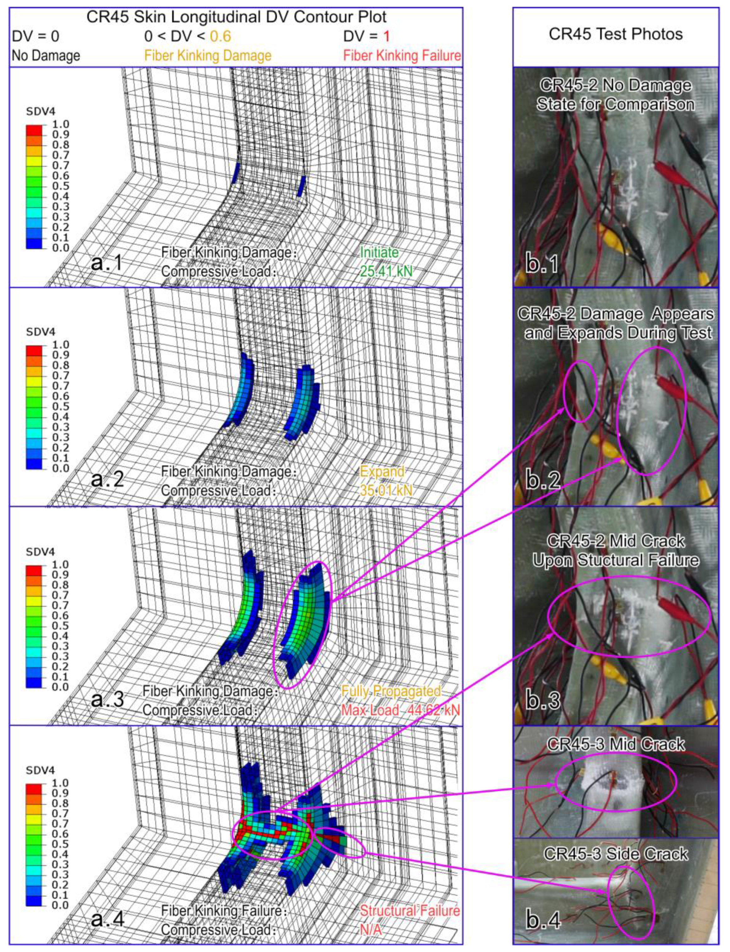 Jmse 11 01056 g011 Jmse 11 01056 g011