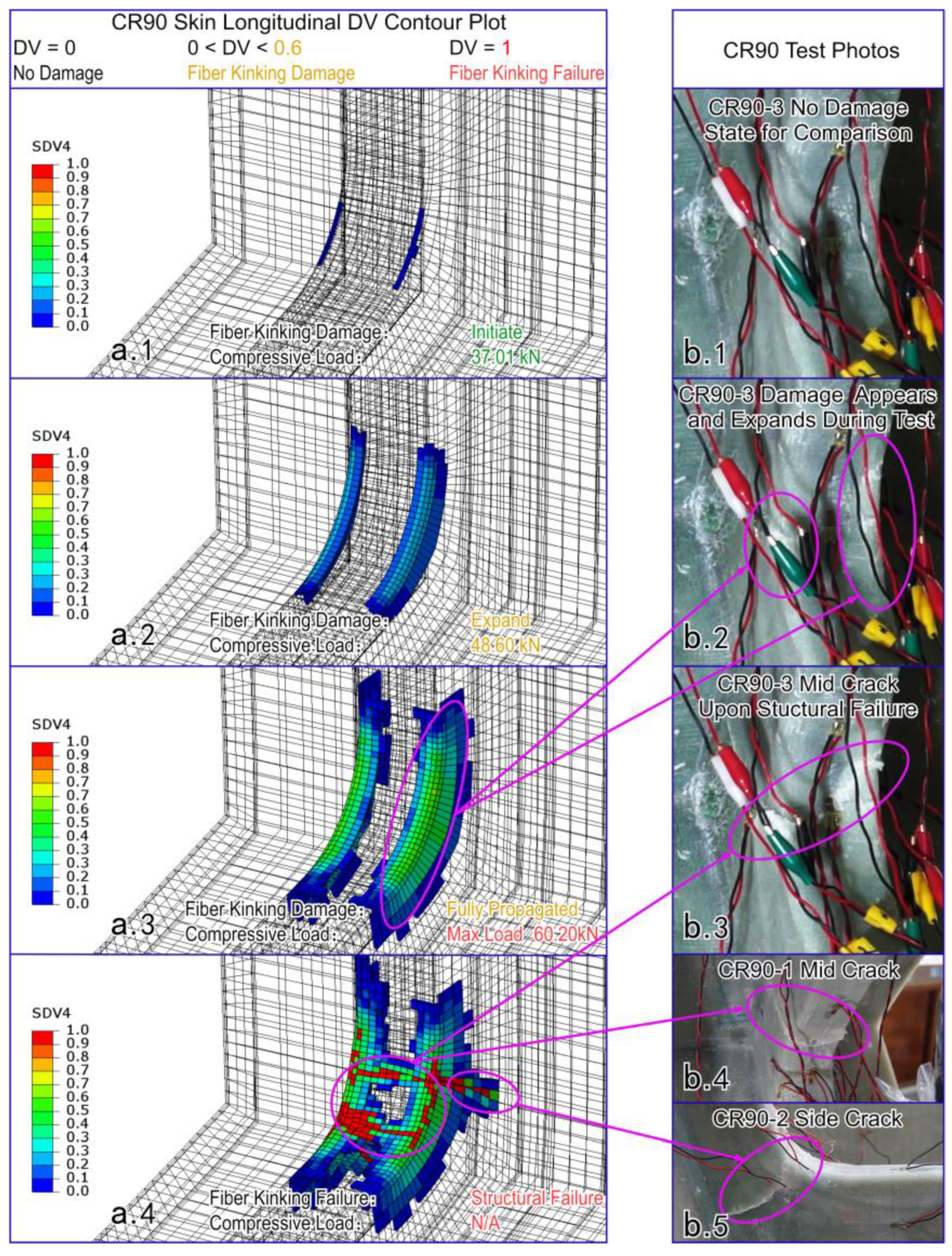 Jmse 11 01056 g012 Jmse 11 01056 g012
