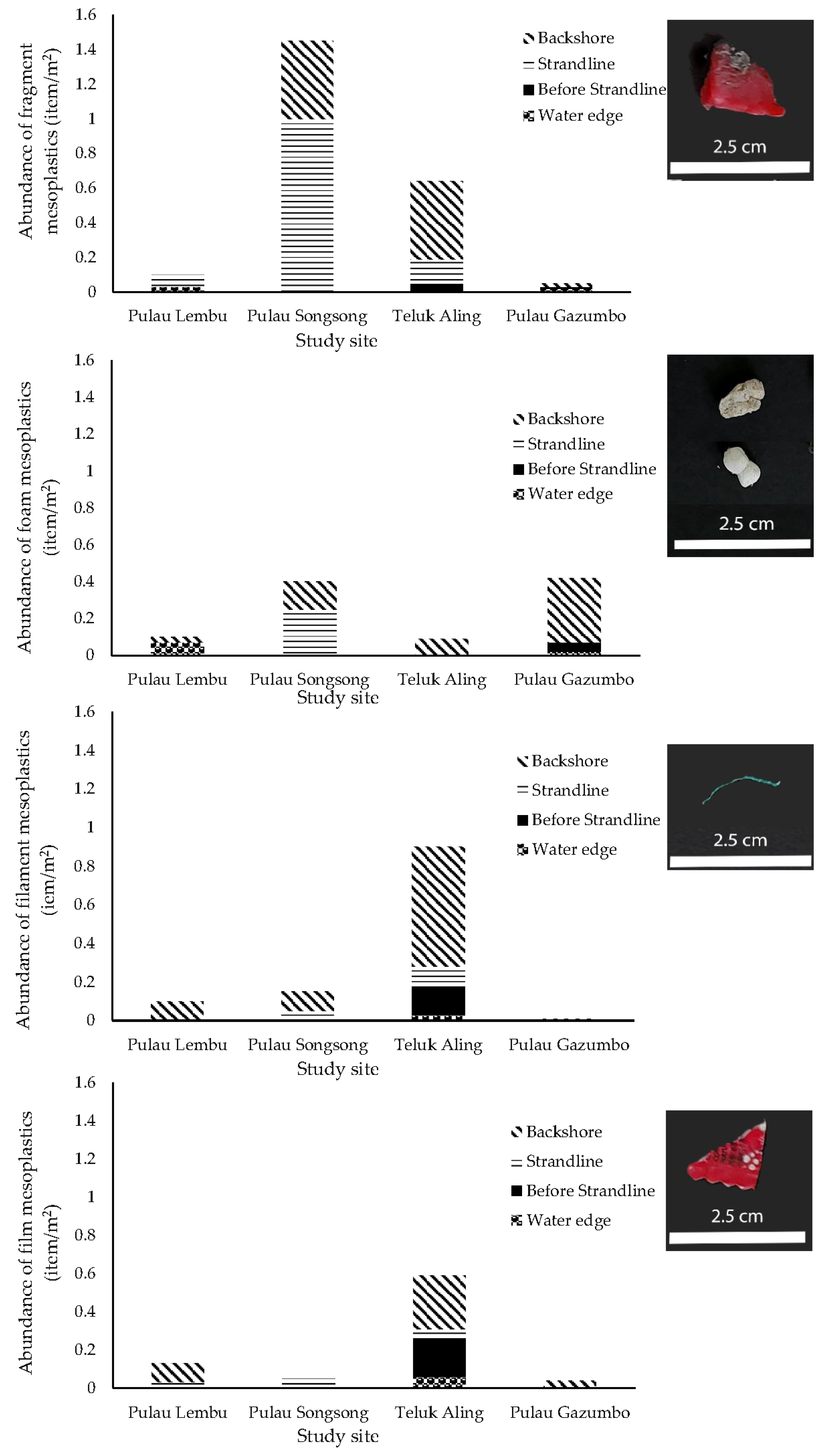 Jmse 11 01057 g004 Jmse 11 01057 g004