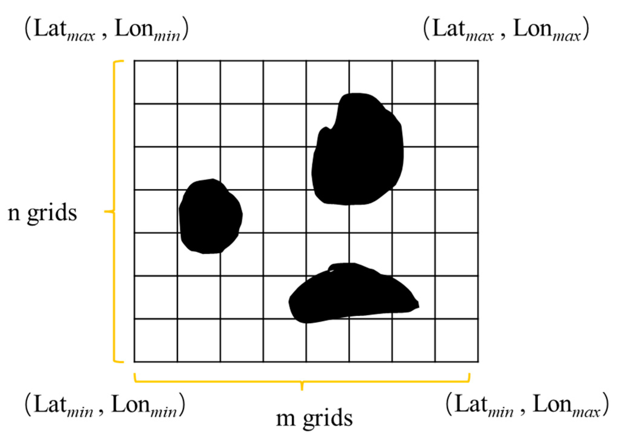 Jmse 11 01060 g002 550