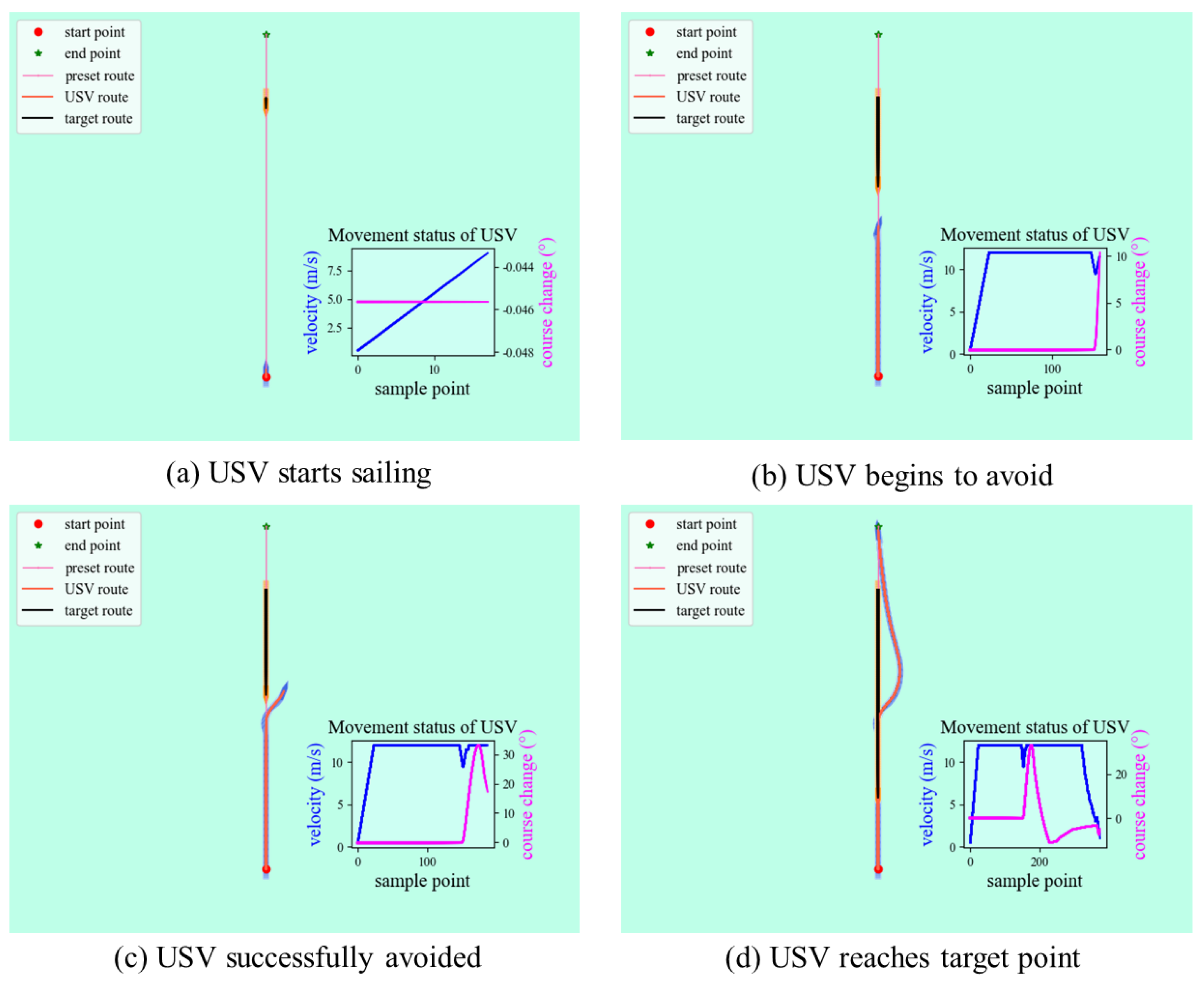 Jmse 11 01060 g008 550