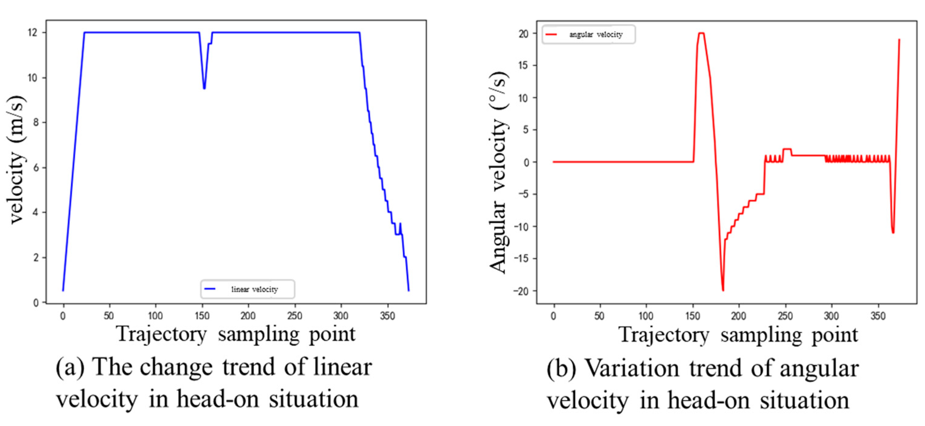 Jmse 11 01060 g010 550