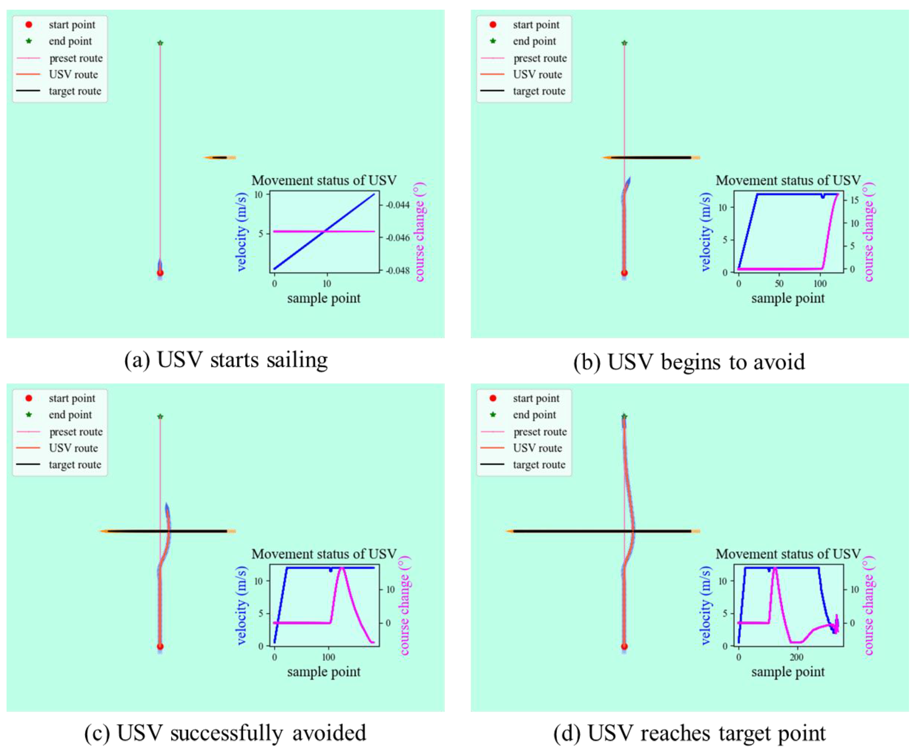 Jmse 11 01060 g011 550