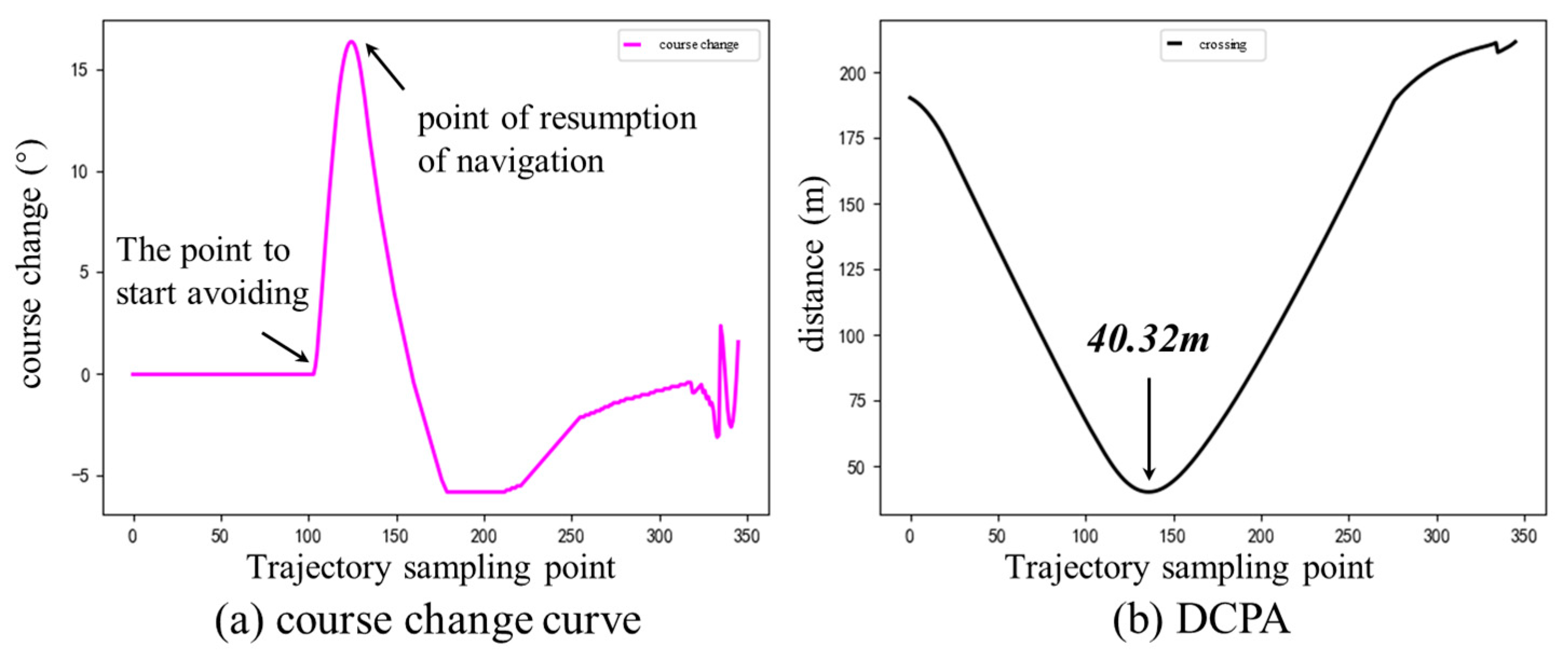 Jmse 11 01060 g012 550