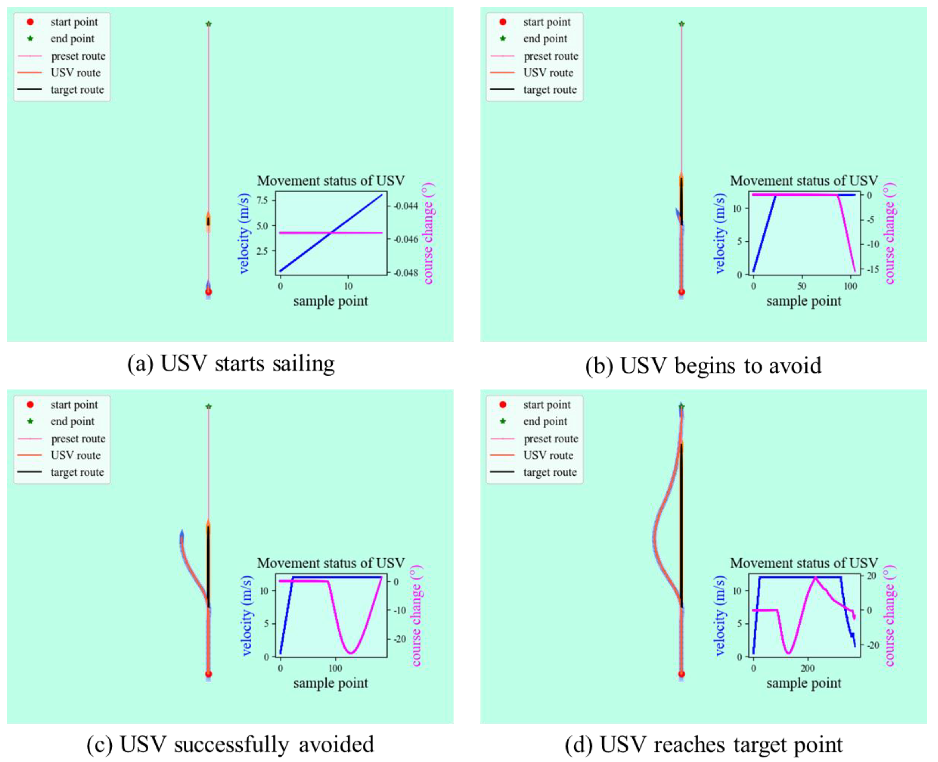 Jmse 11 01060 g014 550