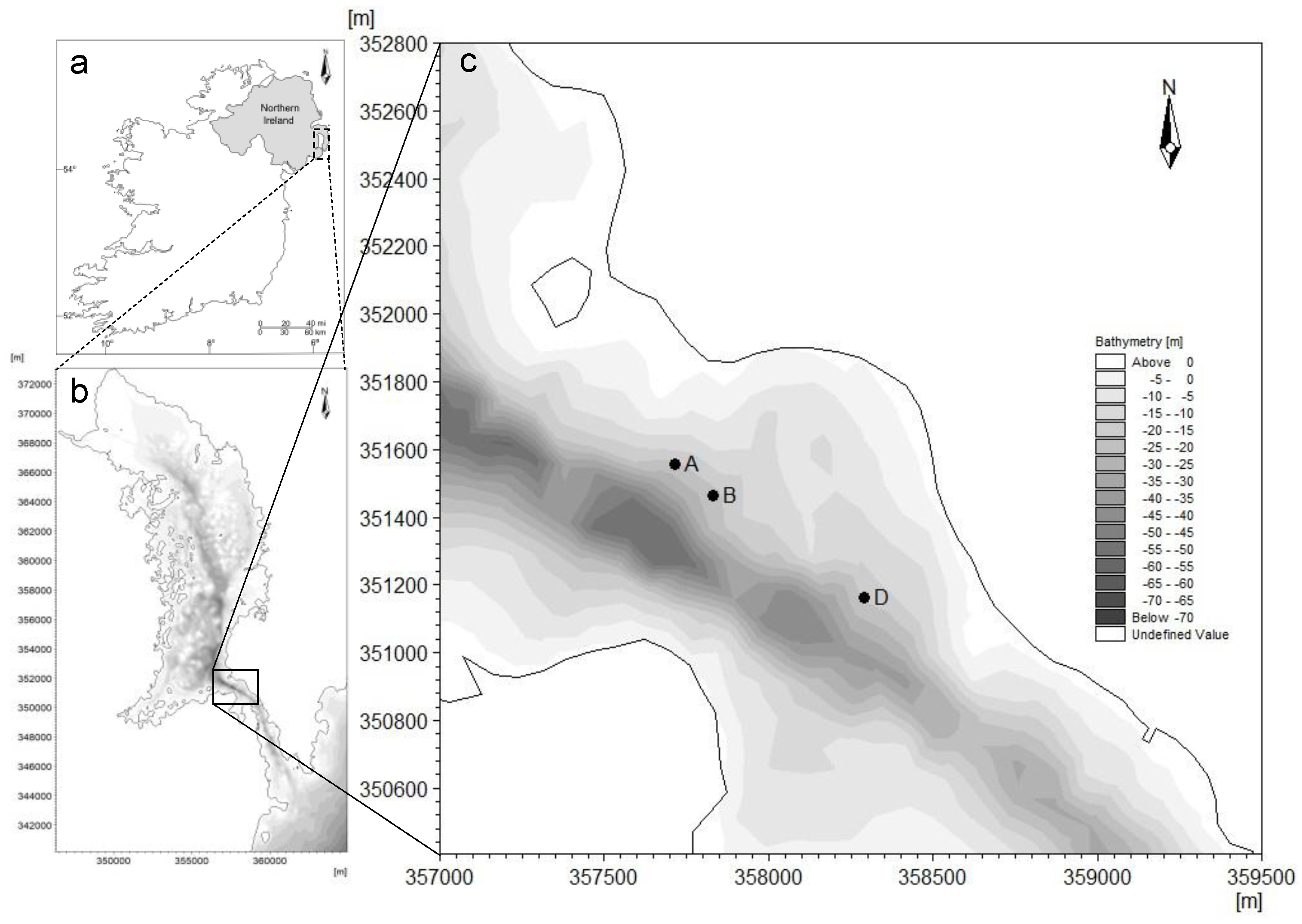Jmse 11 01061 g001 Jmse 11 01061 g001