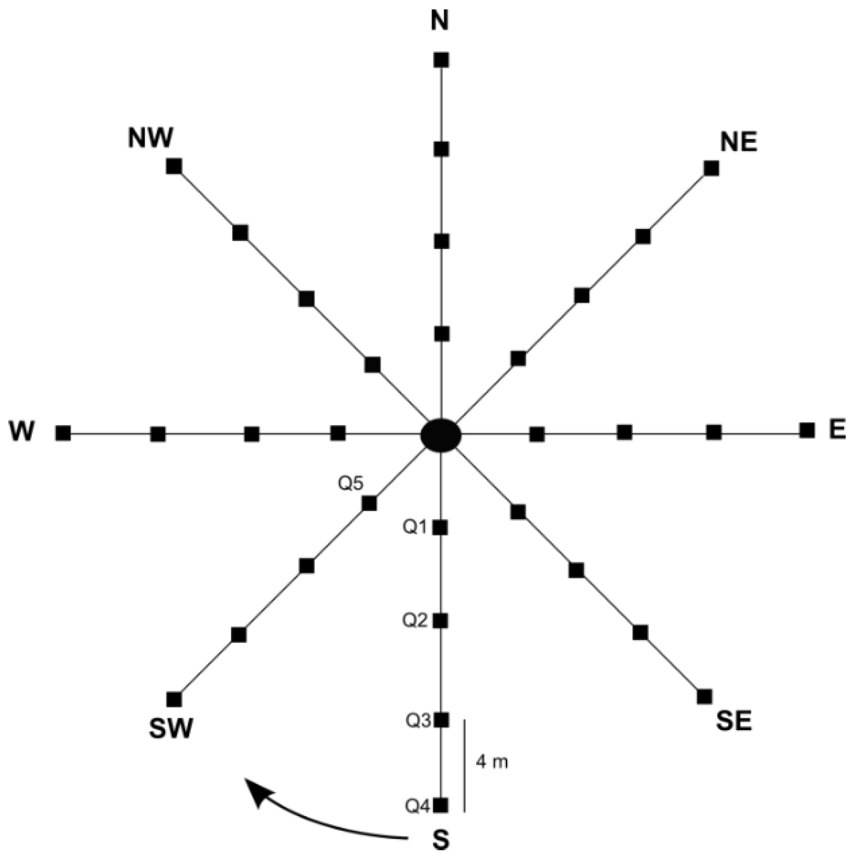 Jmse 11 01061 g002 Jmse 11 01061 g002