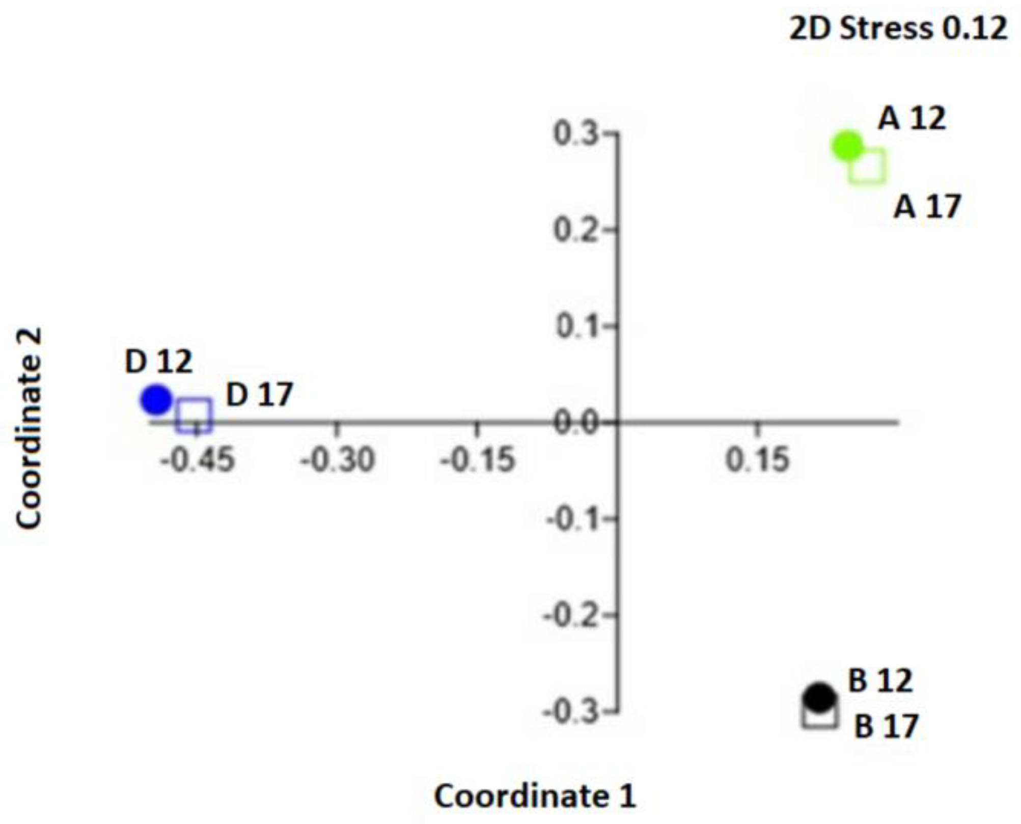 Jmse 11 01061 g003 Jmse 11 01061 g003