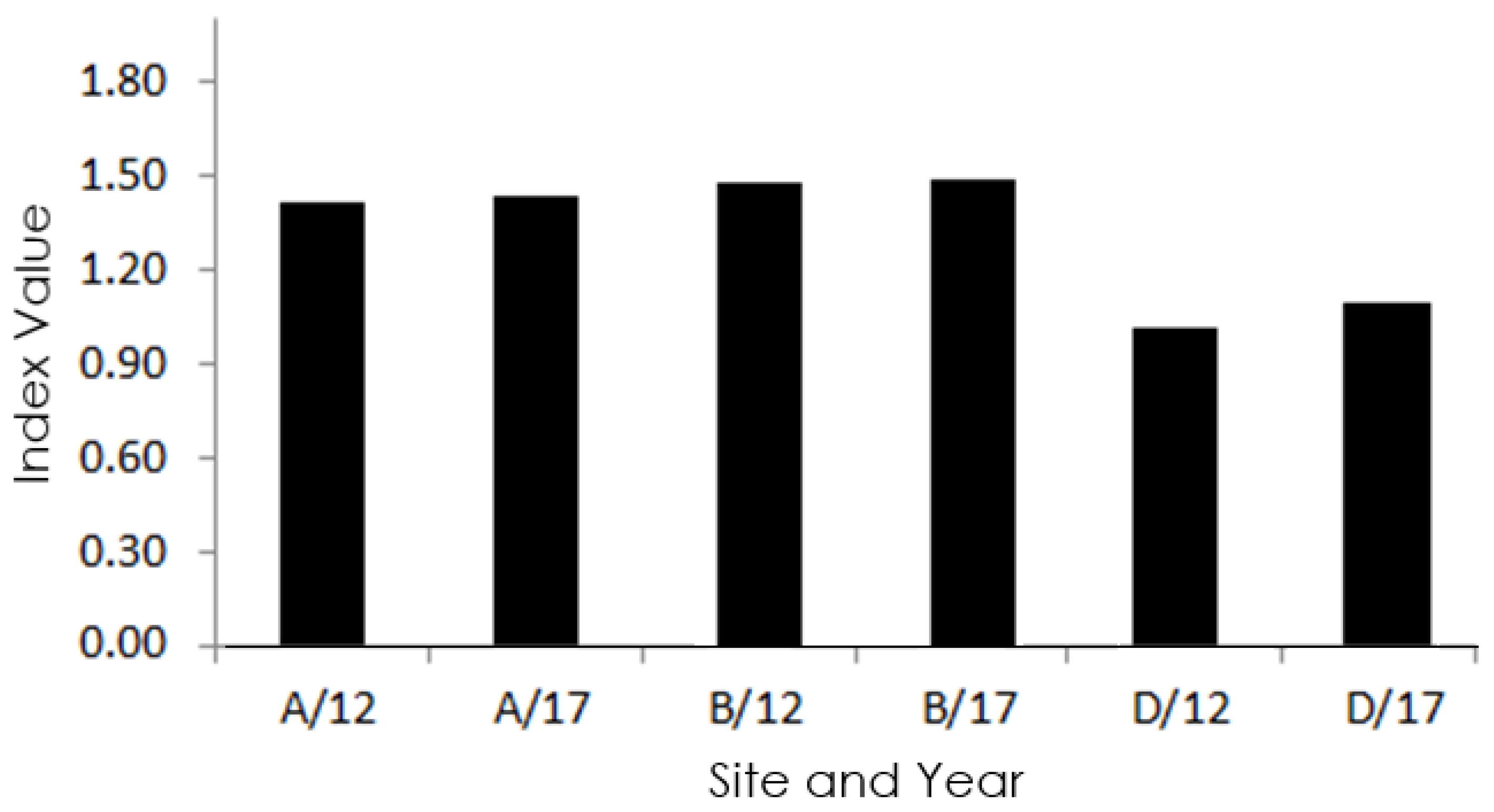 Jmse 11 01061 g004 Jmse 11 01061 g004