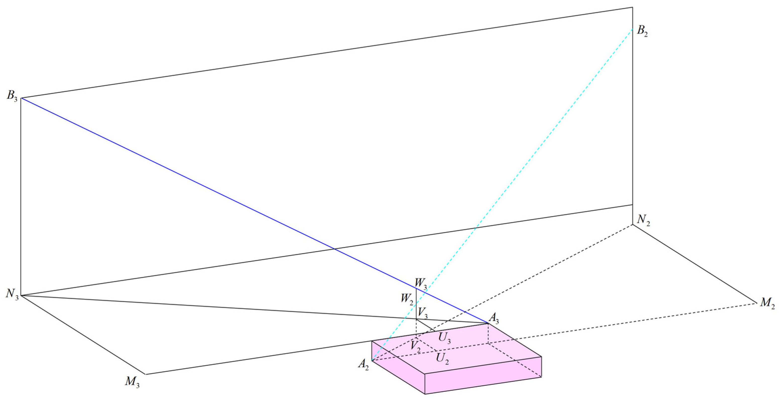 Jmse 11 01063 g006 Jmse 11 01063 g006