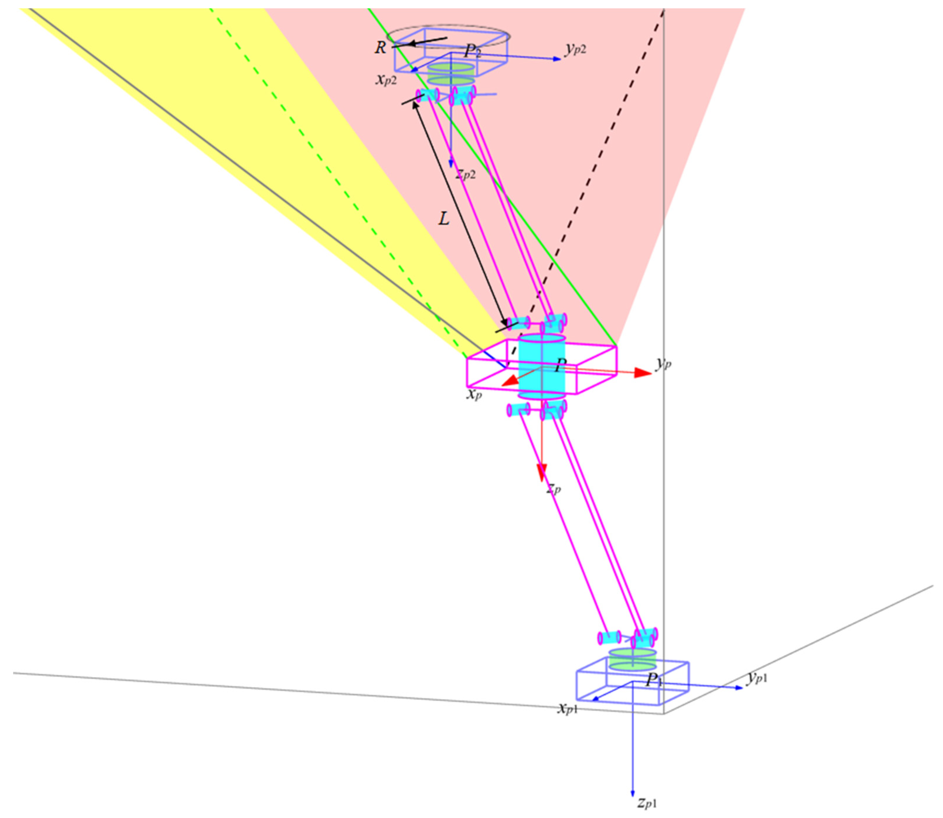 Jmse 11 01063 g009 Jmse 11 01063 g009