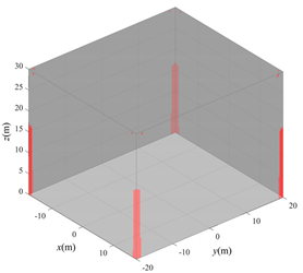 Jmse 11 01063 i002 Jmse 11 01063 i002