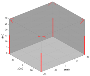 Jmse 11 01063 i003 Jmse 11 01063 i003