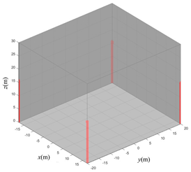 Jmse 11 01063 i004 Jmse 11 01063 i004