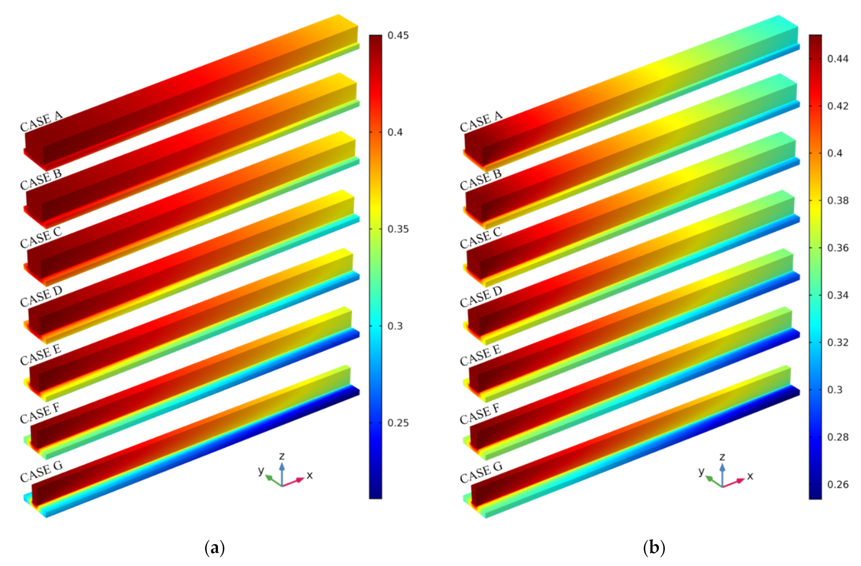 Jmse 11 01066 g004a Jmse 11 01066 g004a