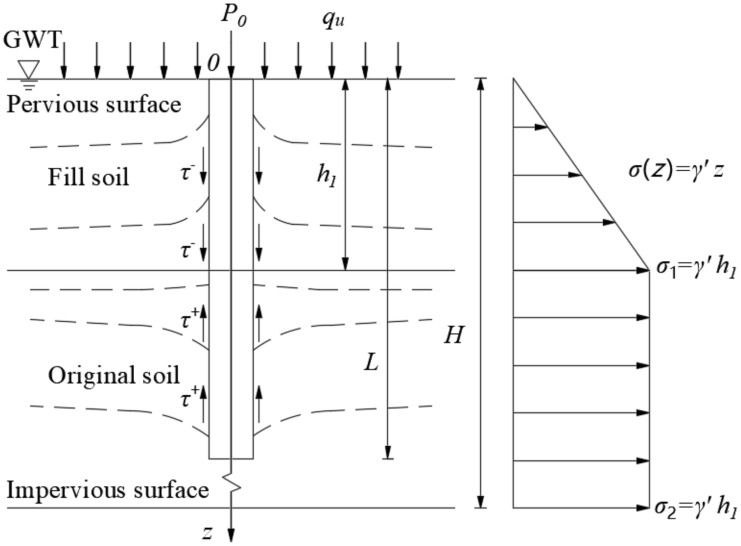 Jmse 11 01071 g001 Jmse 11 01071 g001