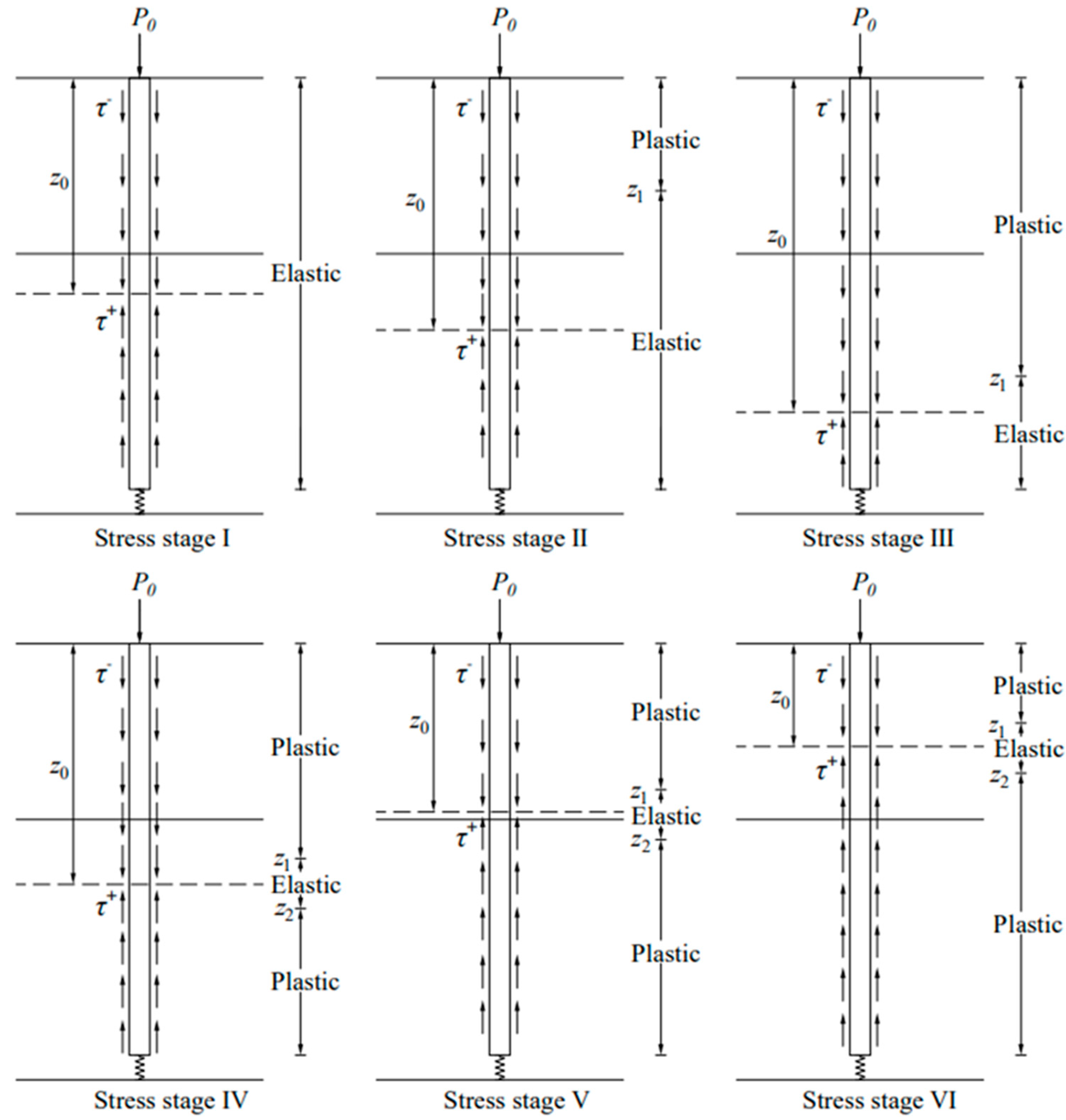 Jmse 11 01071 g003 Jmse 11 01071 g003