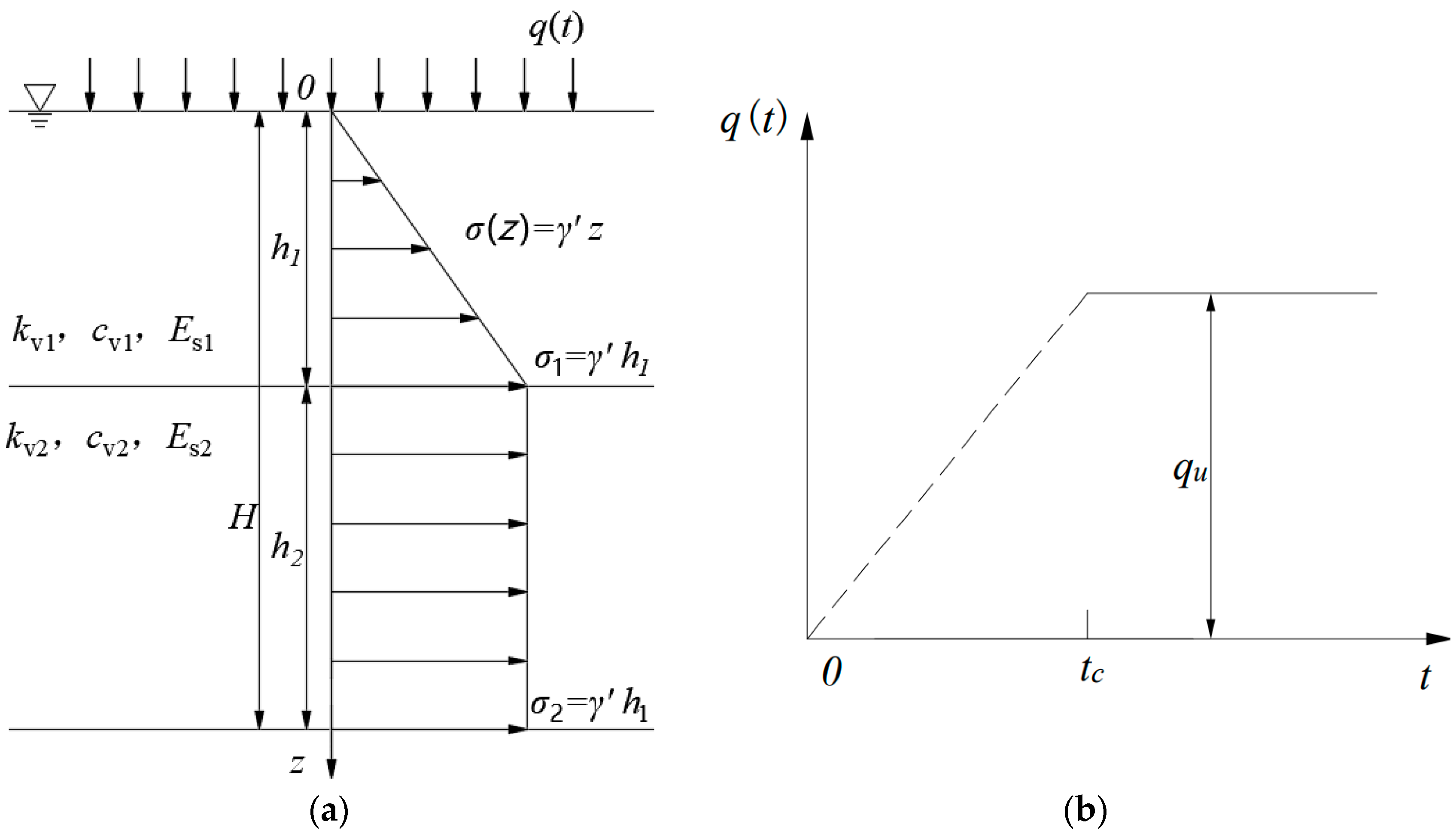 Jmse 11 01071 g004 Jmse 11 01071 g004
