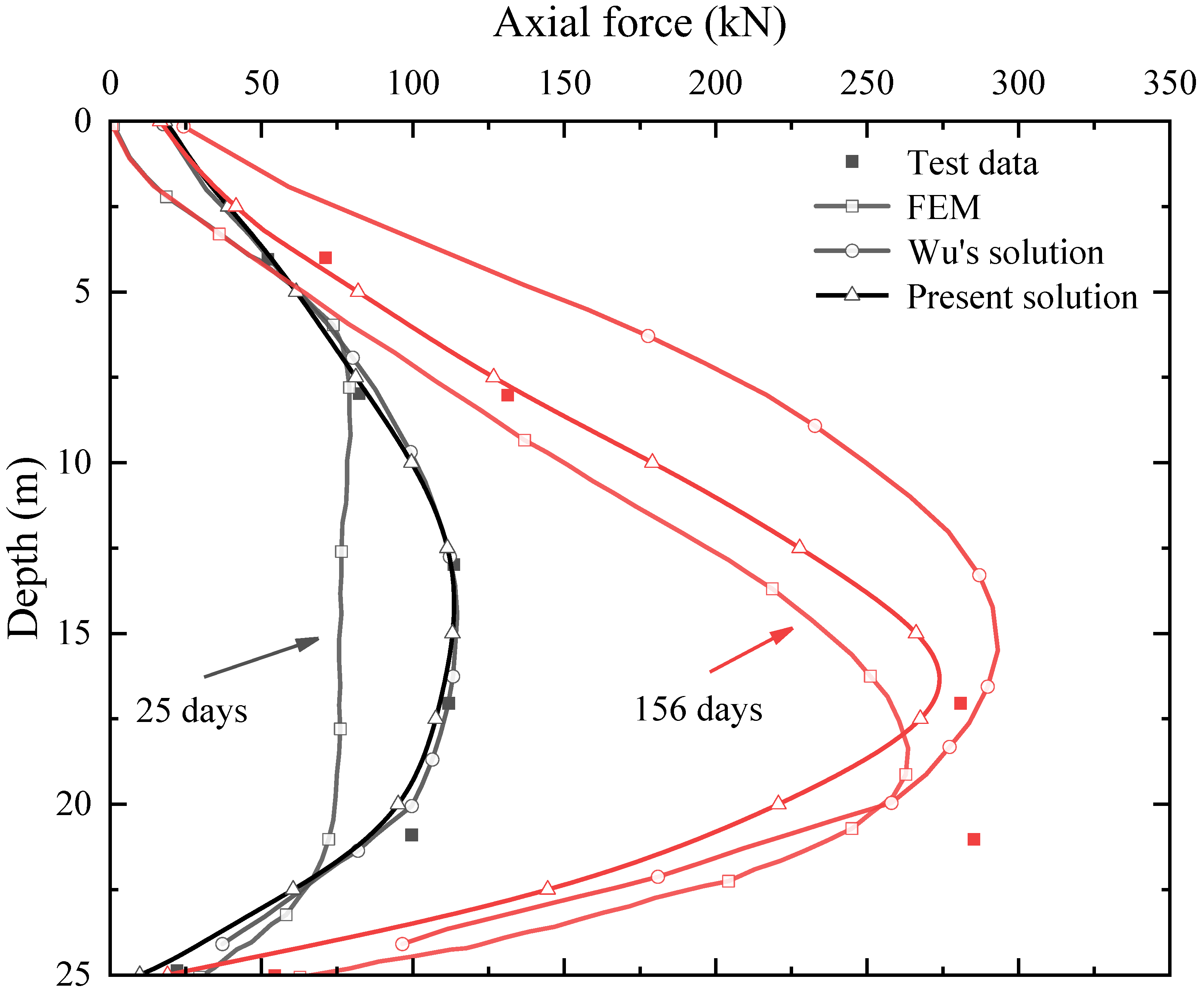 Jmse 11 01071 g006 Jmse 11 01071 g006