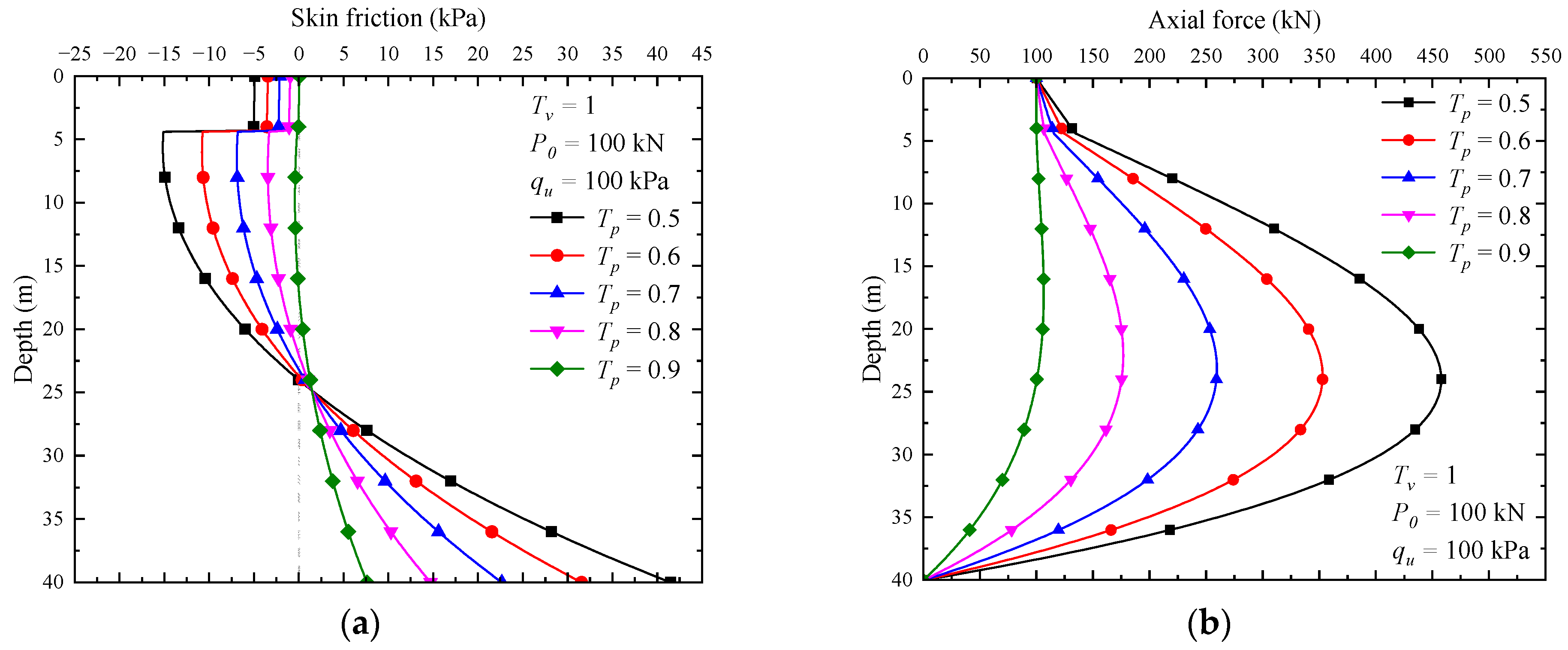 Jmse 11 01071 g007 Jmse 11 01071 g007
