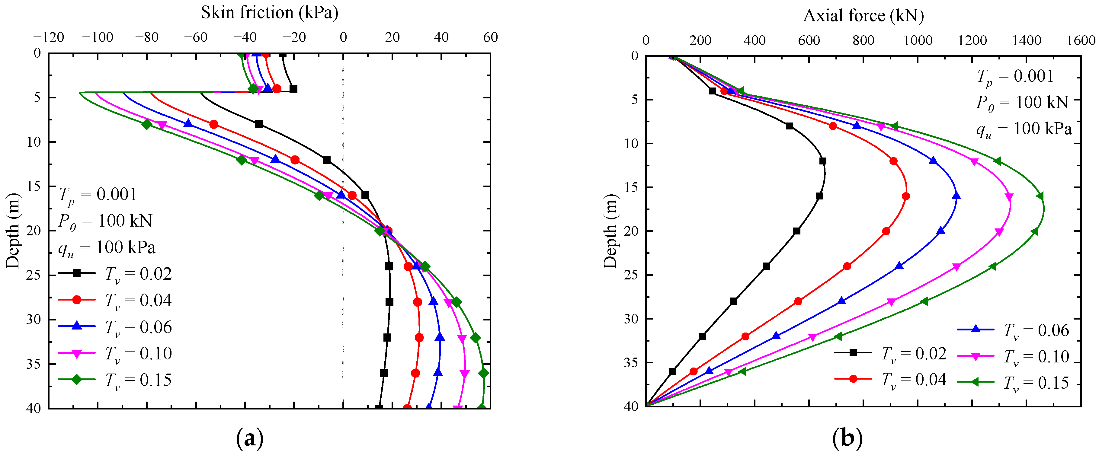Jmse 11 01071 g008 Jmse 11 01071 g008