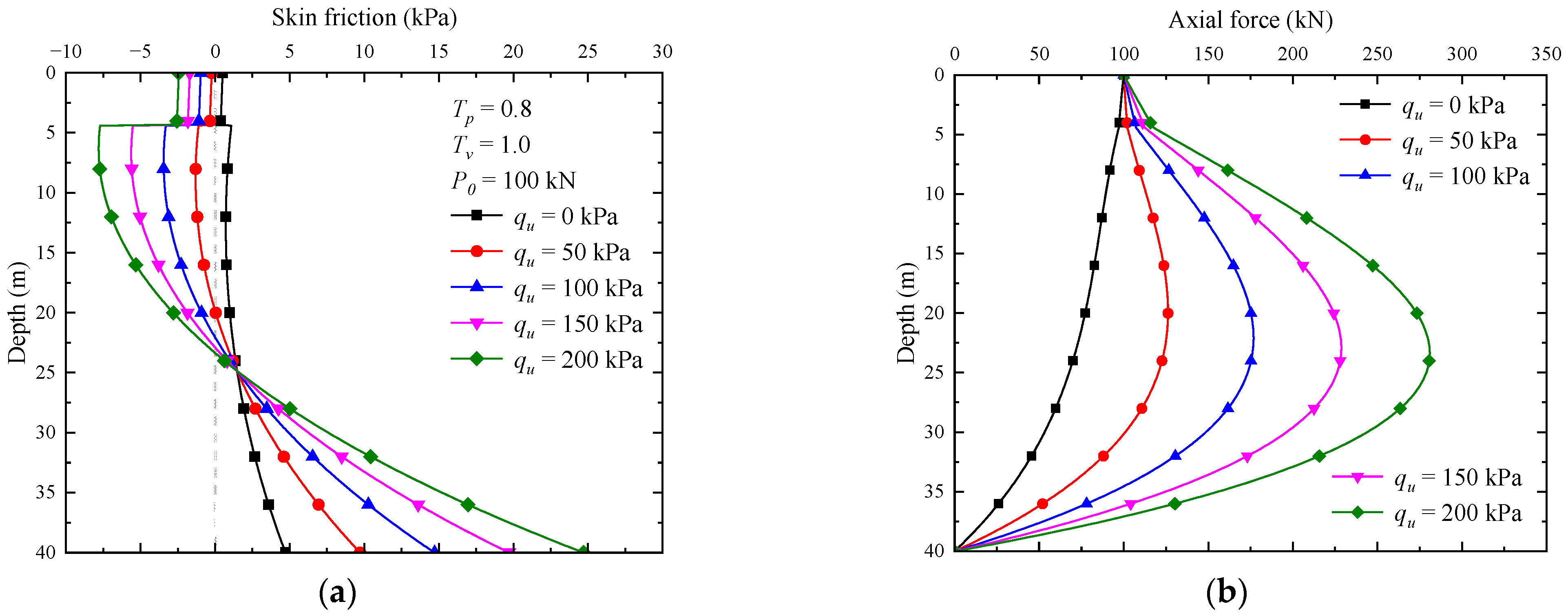 Jmse 11 01071 g010 Jmse 11 01071 g010