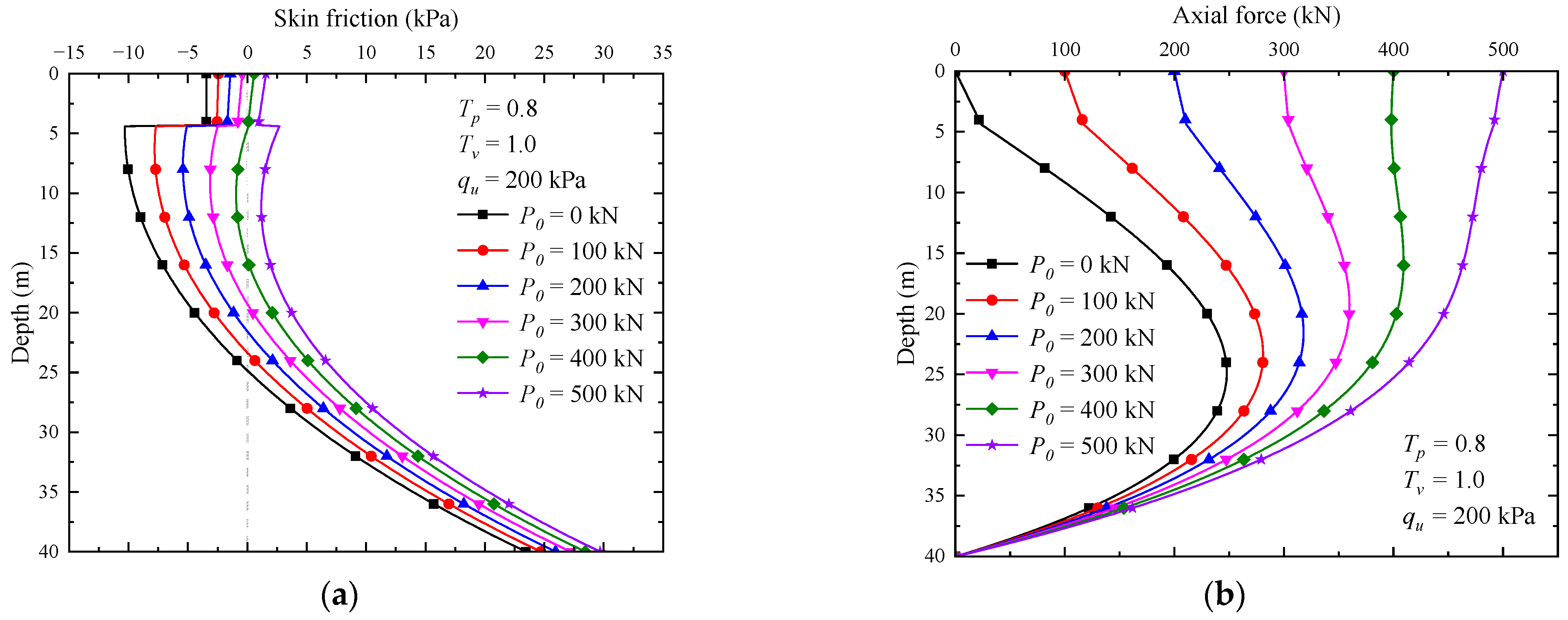 Jmse 11 01071 g011 Jmse 11 01071 g011