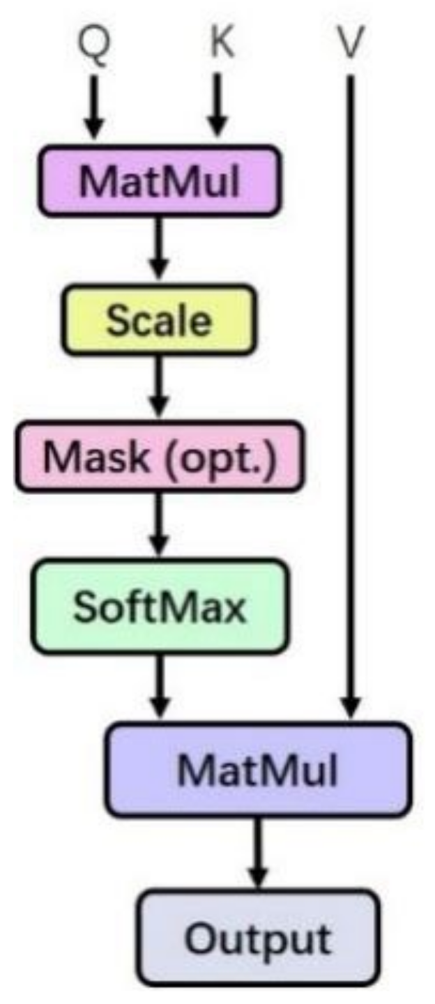 Jmse 11 01074 g011