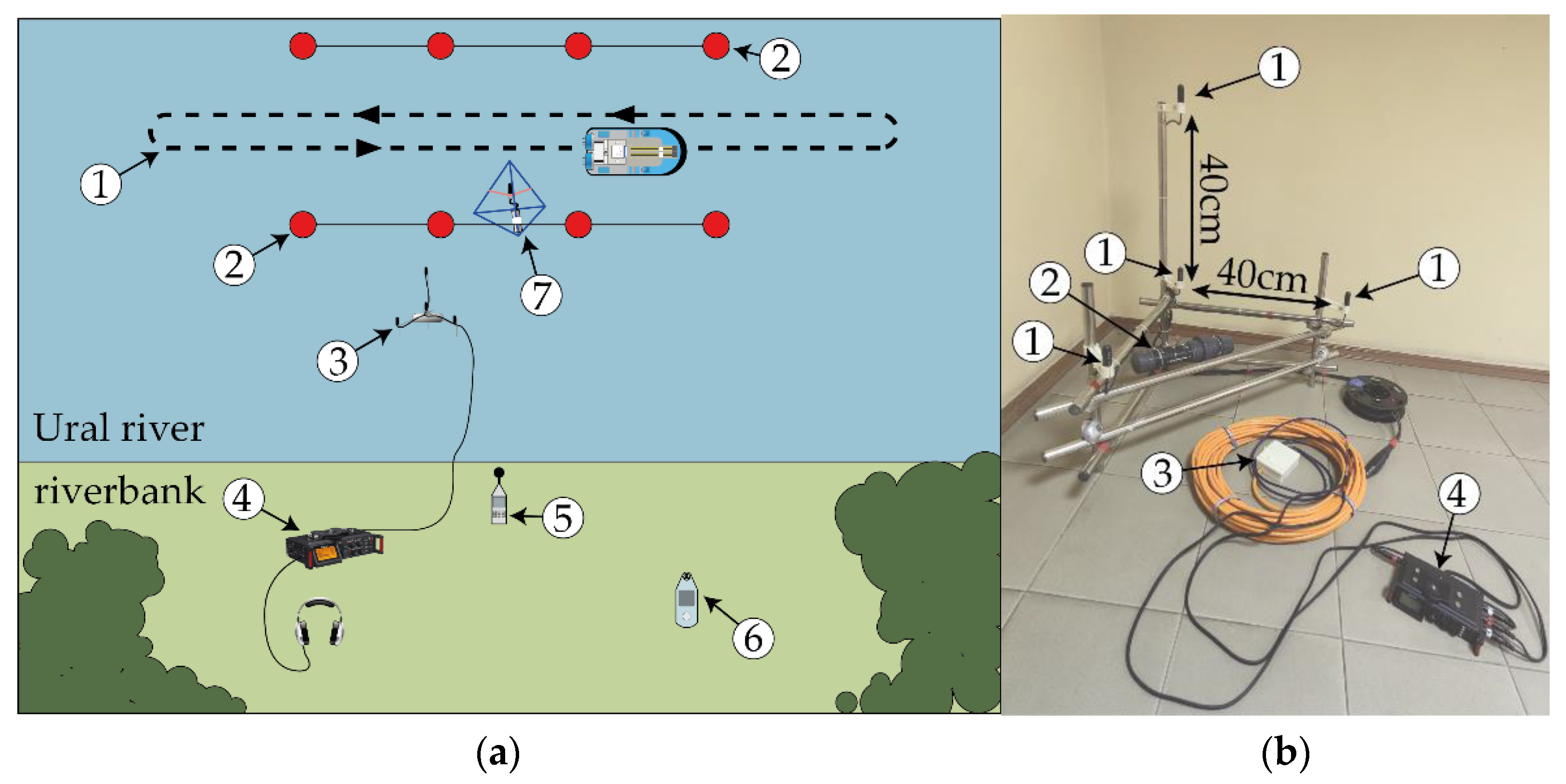 Jmse 11 01079 g003 Jmse 11 01079 g003